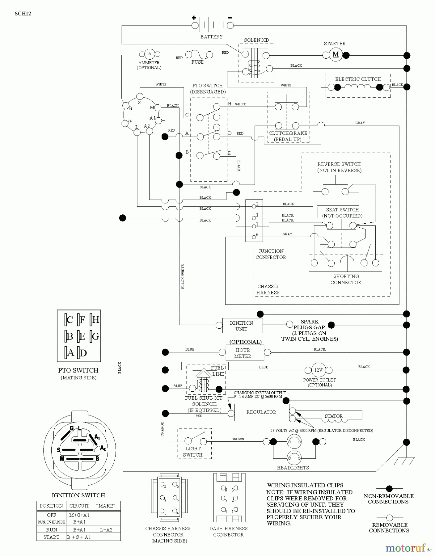  Husqvarna Rasen und Garten Traktoren YTH 26V54 (96043013201) - Husqvarna Yard Tractor (2011-08 & After) SCHEMATIC