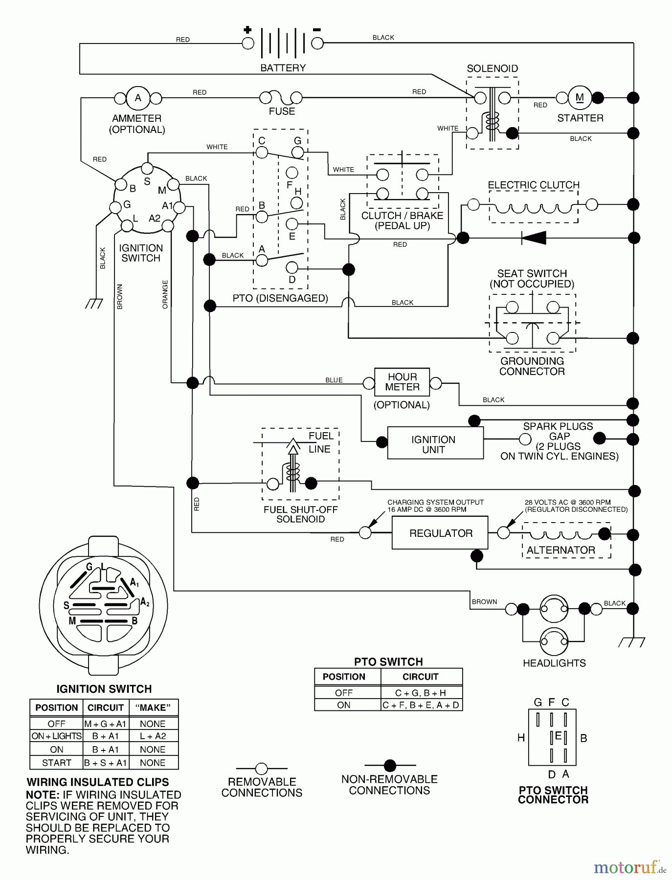  Husqvarna Rasen und Garten Traktoren YTH 1542XP - Husqvarna Yard Tractor (2003-10 & After) Schematic