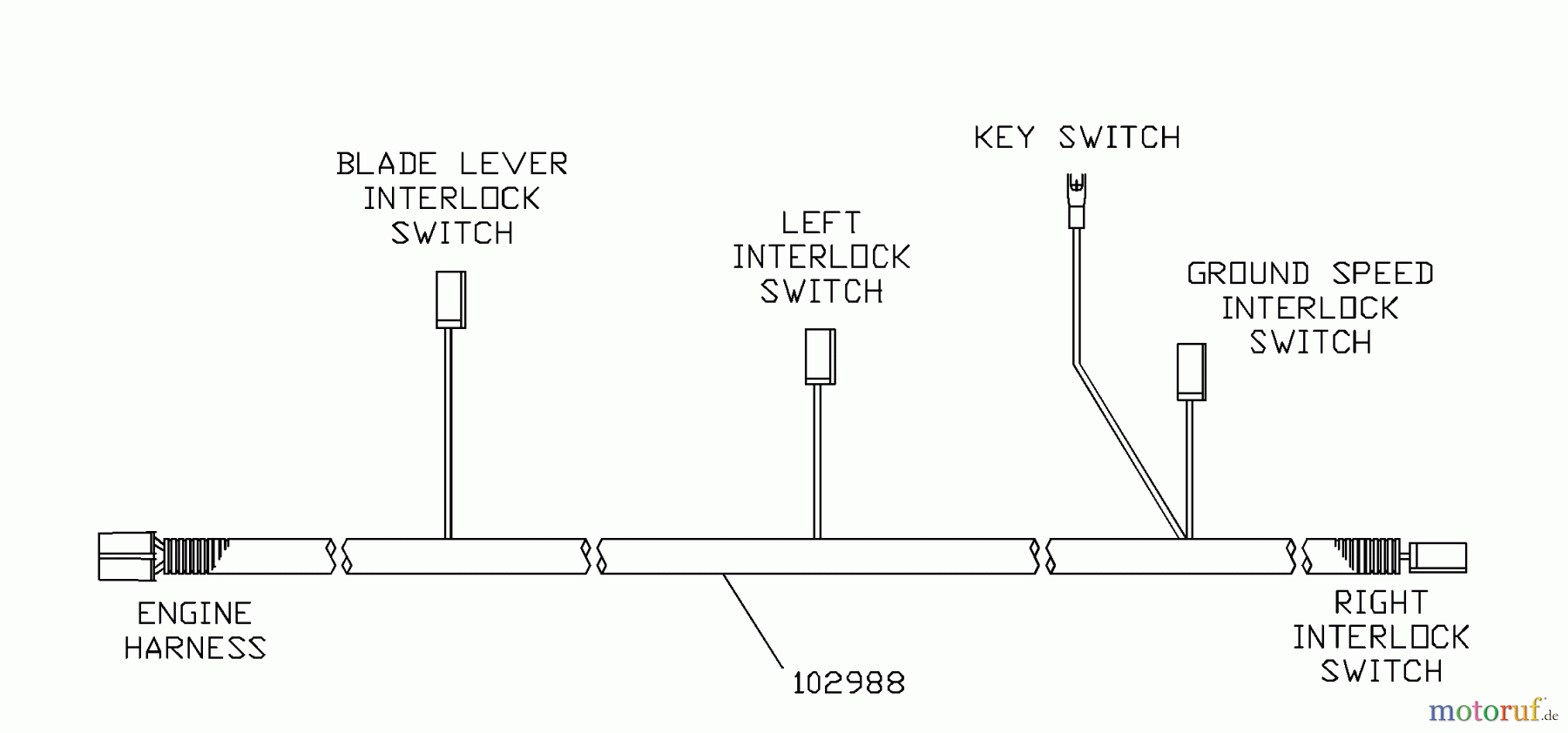  Husqvarna Rasenmäher für Großflächen WH 3615A (968999111) - Husqvarna Wide-Area Walk-Behind Mower (2000-06 to 2001-01) Handle Wiring Harness