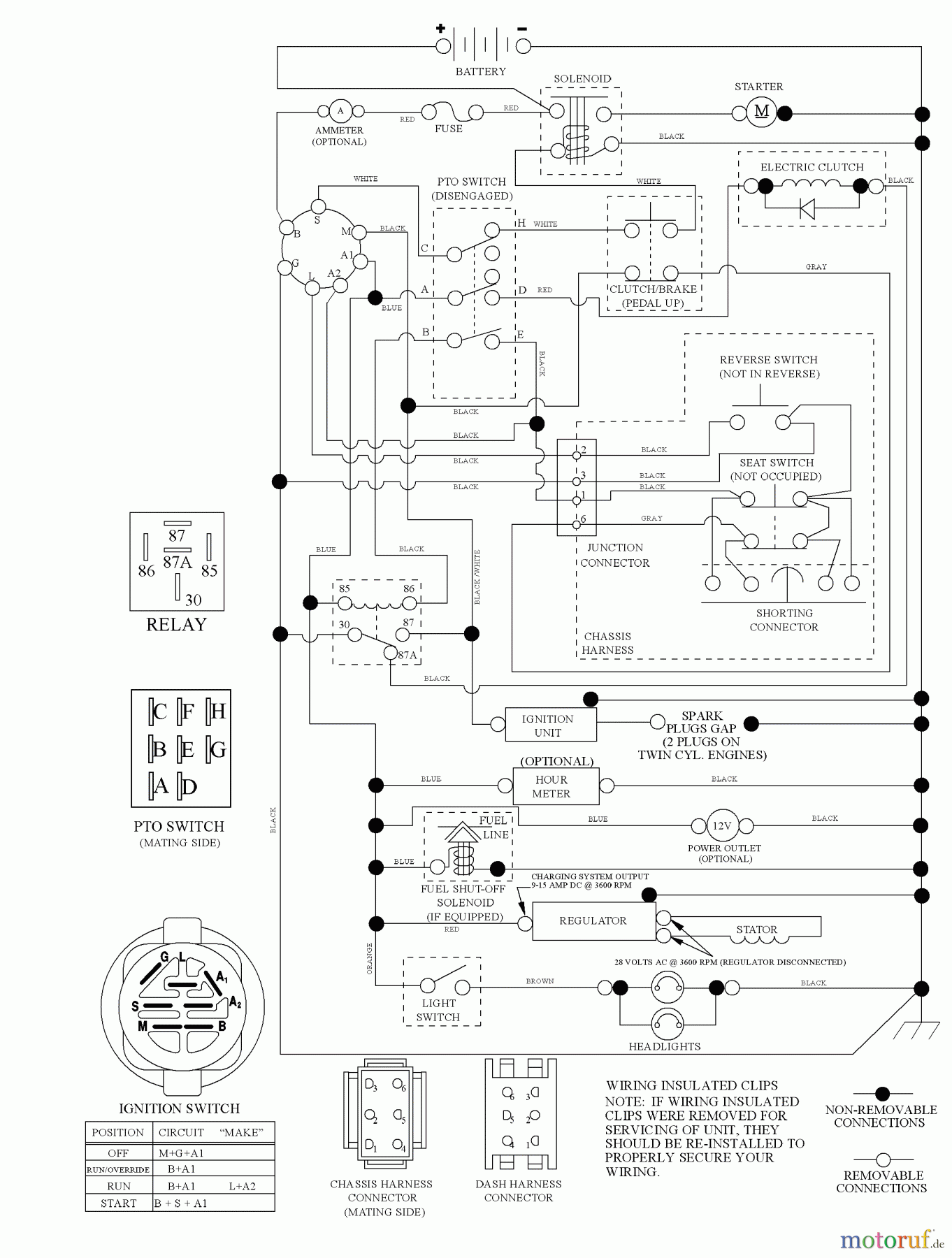  Husqvarna Rasen und Garten Traktoren 2246LS (96043004300) - Husqvarna Lawn Tractor (2008-01 & After) Schematic