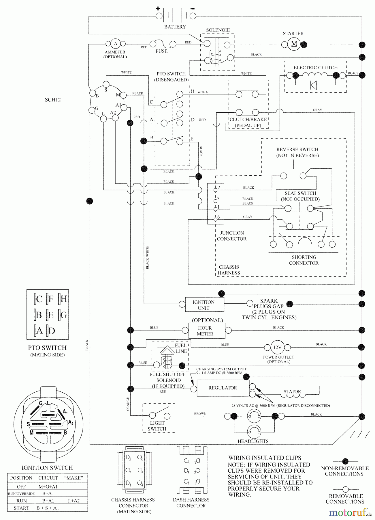  Husqvarna Rasen und Garten Traktoren 2748GLS (96043007800) - Husqvarna Lawn Tractor (2008-12 & After) (California) Schematic