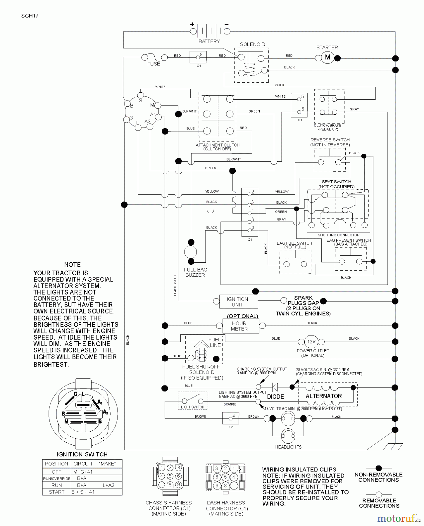  Husqvarna Rasen und Garten Traktoren CT 126 (96051001303) - Husqvarna Lawn Tractor (2013-04) SCHEMATIC