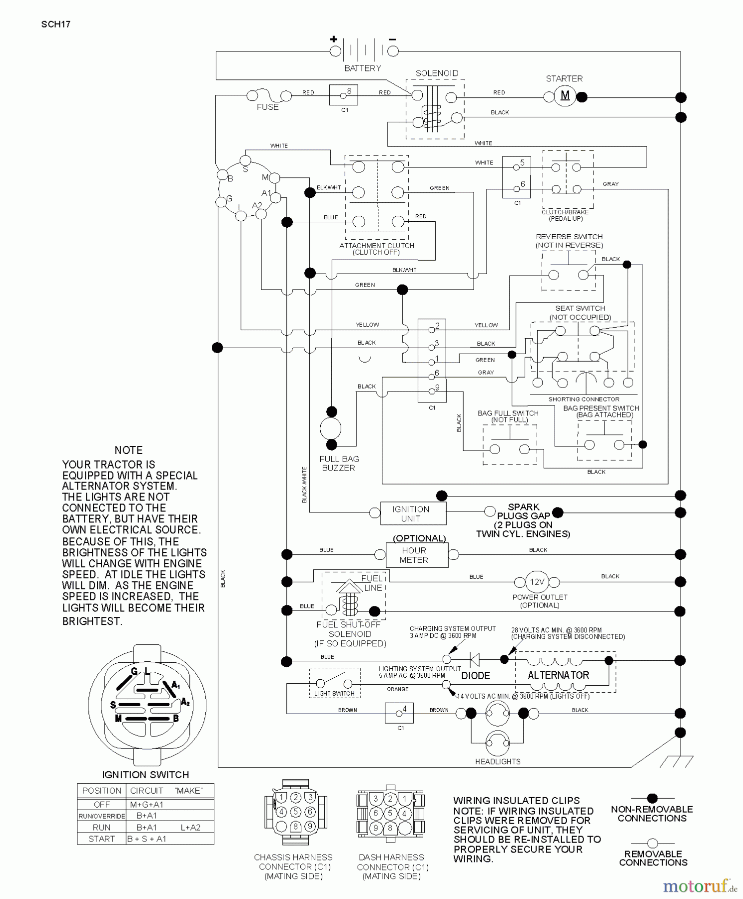  Husqvarna Rasen und Garten Traktoren CTH 173 (96051001600) - Husqvarna Lawn Tractor (2011-01 & After) SCHEMATIC