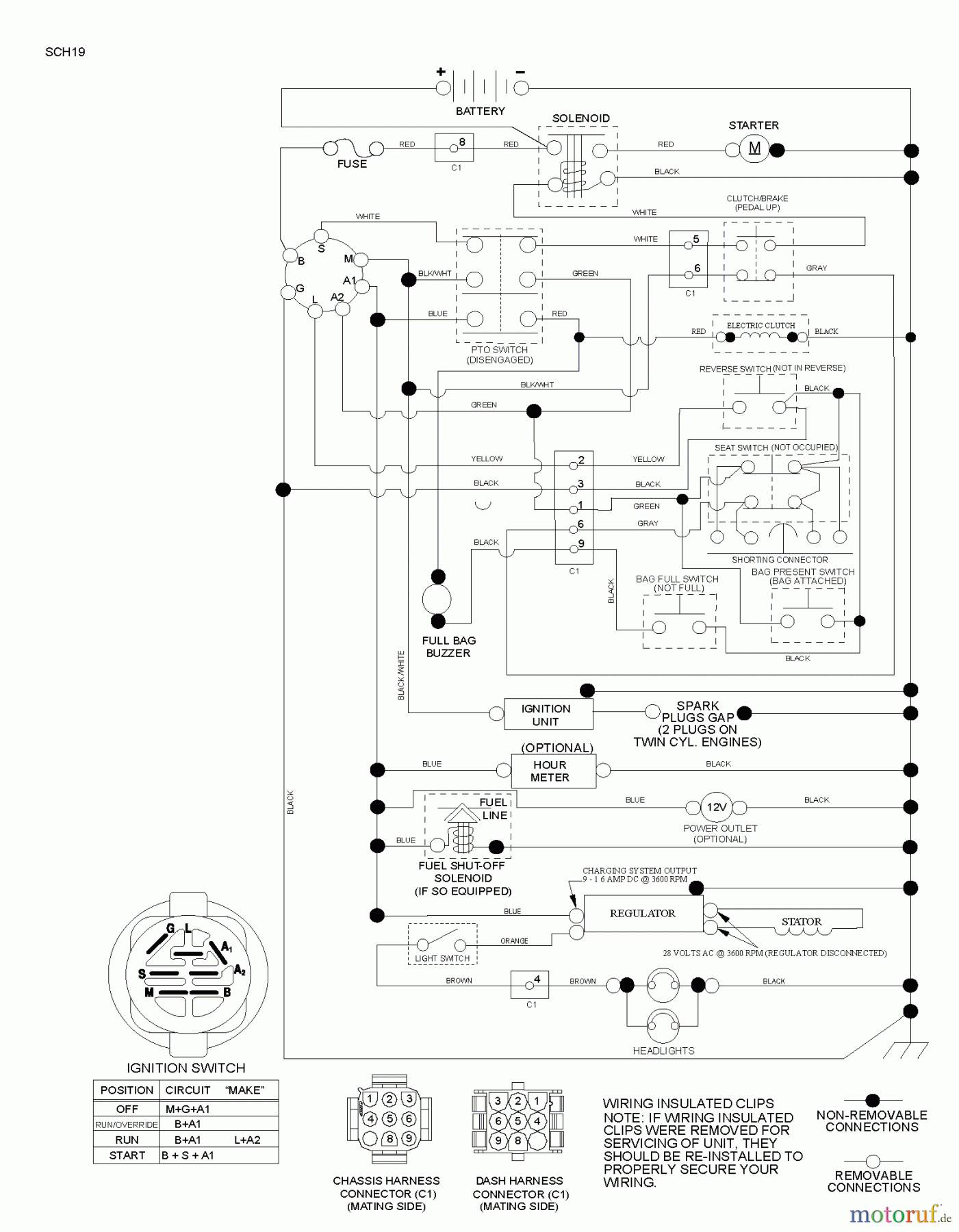  Husqvarna Rasen und Garten Traktoren CTH 174 (96051002800) - Husqvarna Lawn Tractor (2011-12 & After) SCHEMATIC