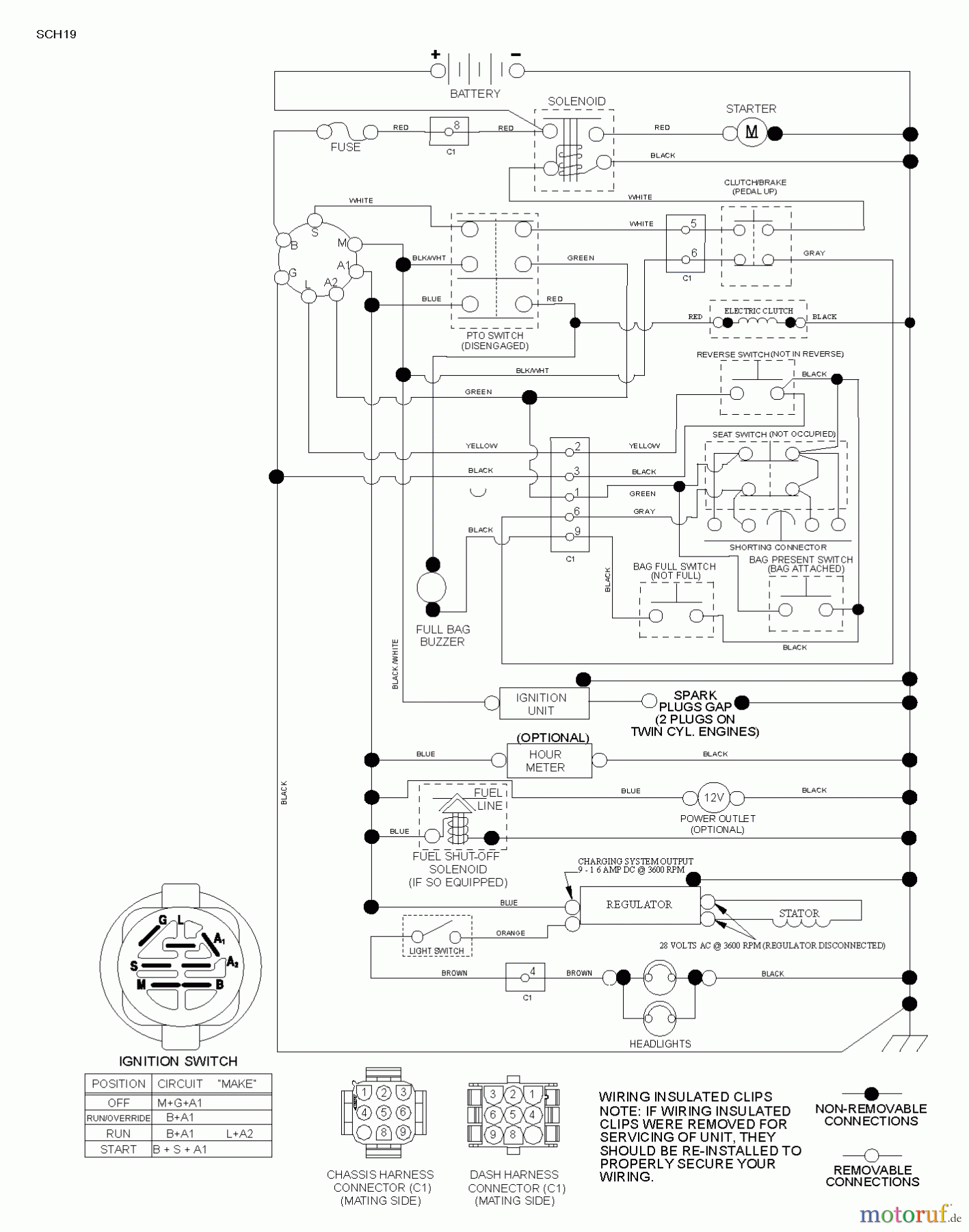  Husqvarna Rasen und Garten Traktoren CTH 194 (96051003000) - Husqvarna Lawn Tractor (2012-01 & After) SCHEMATIC