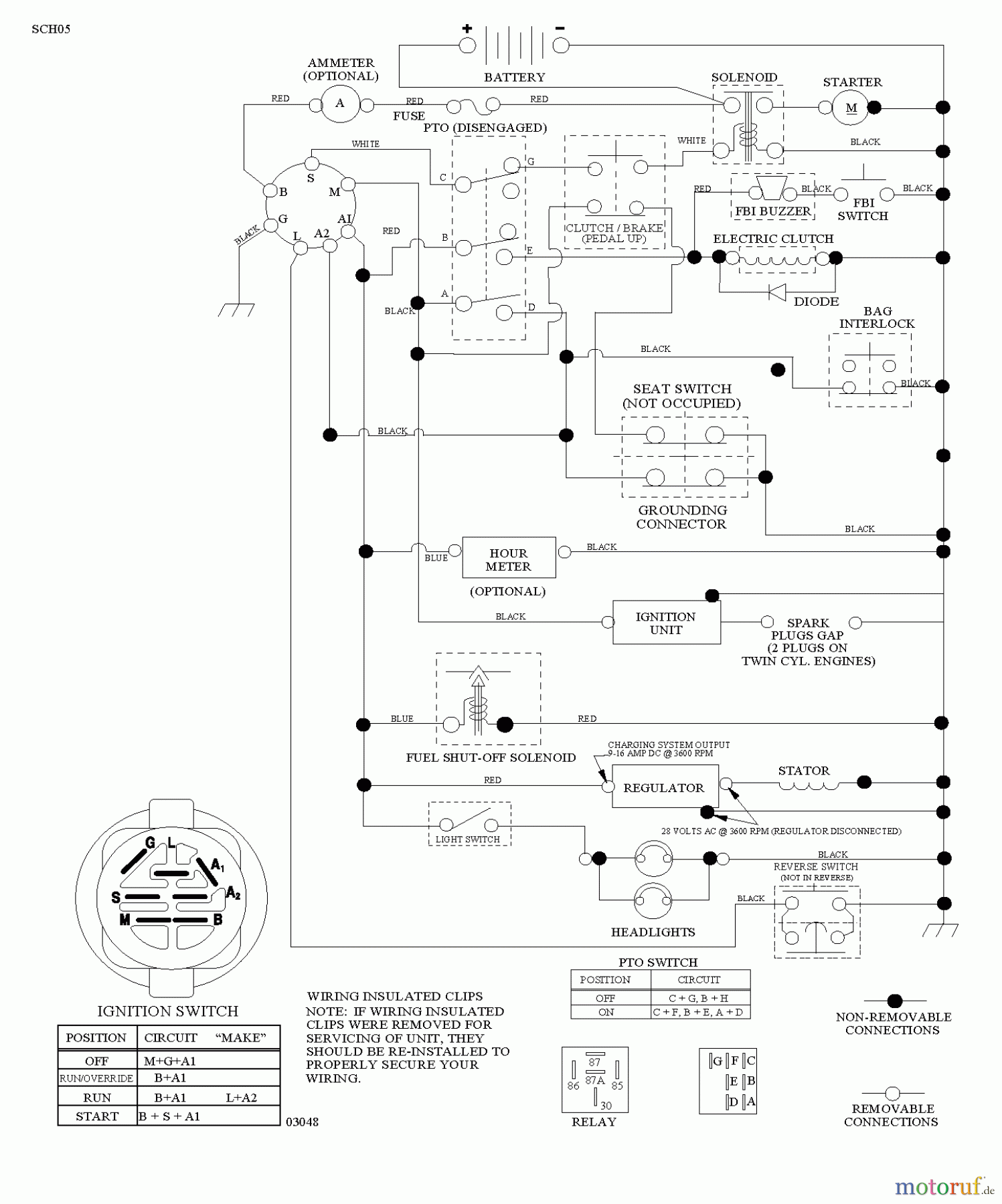  Husqvarna Rasen und Garten Traktoren CTH 2038 (96061030402) - Husqvarna Lawn Tractor (2011-02 & After) SCHEMATIC