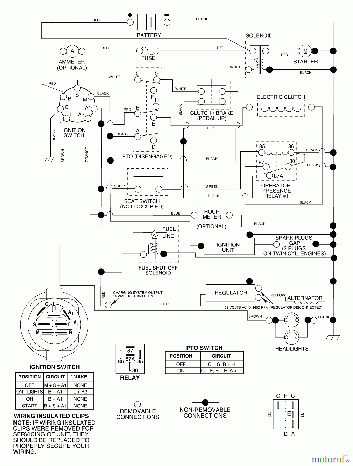 Husqvarna Rasen und Garten Traktoren GTH 2350 (954568540) (GTHK2350A) - Husqvarna Garden Tractor (2002-07 & After) Schematic