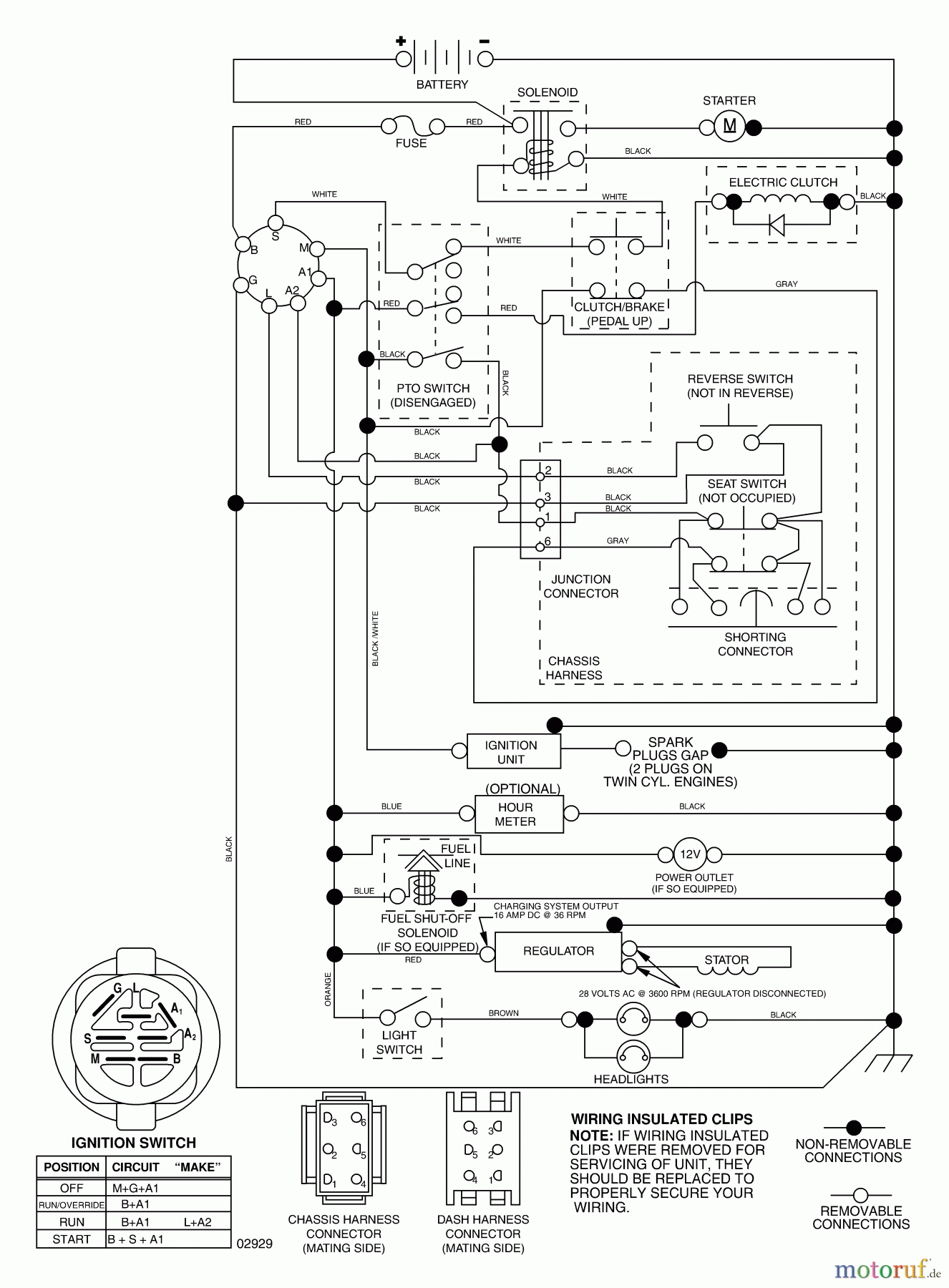  Husqvarna Rasen und Garten Traktoren GTH 2448T (96043000900) - Husqvarna Garden Tractor (2006-06 & After) Schematic