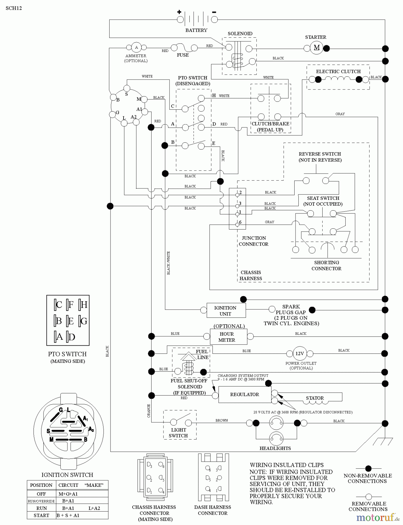  Husqvarna Rasen und Garten Traktoren GTH 3052TDF (96041028501) - Husqvarna Garden Tractor (2012-11 & After) SCHEMATIC