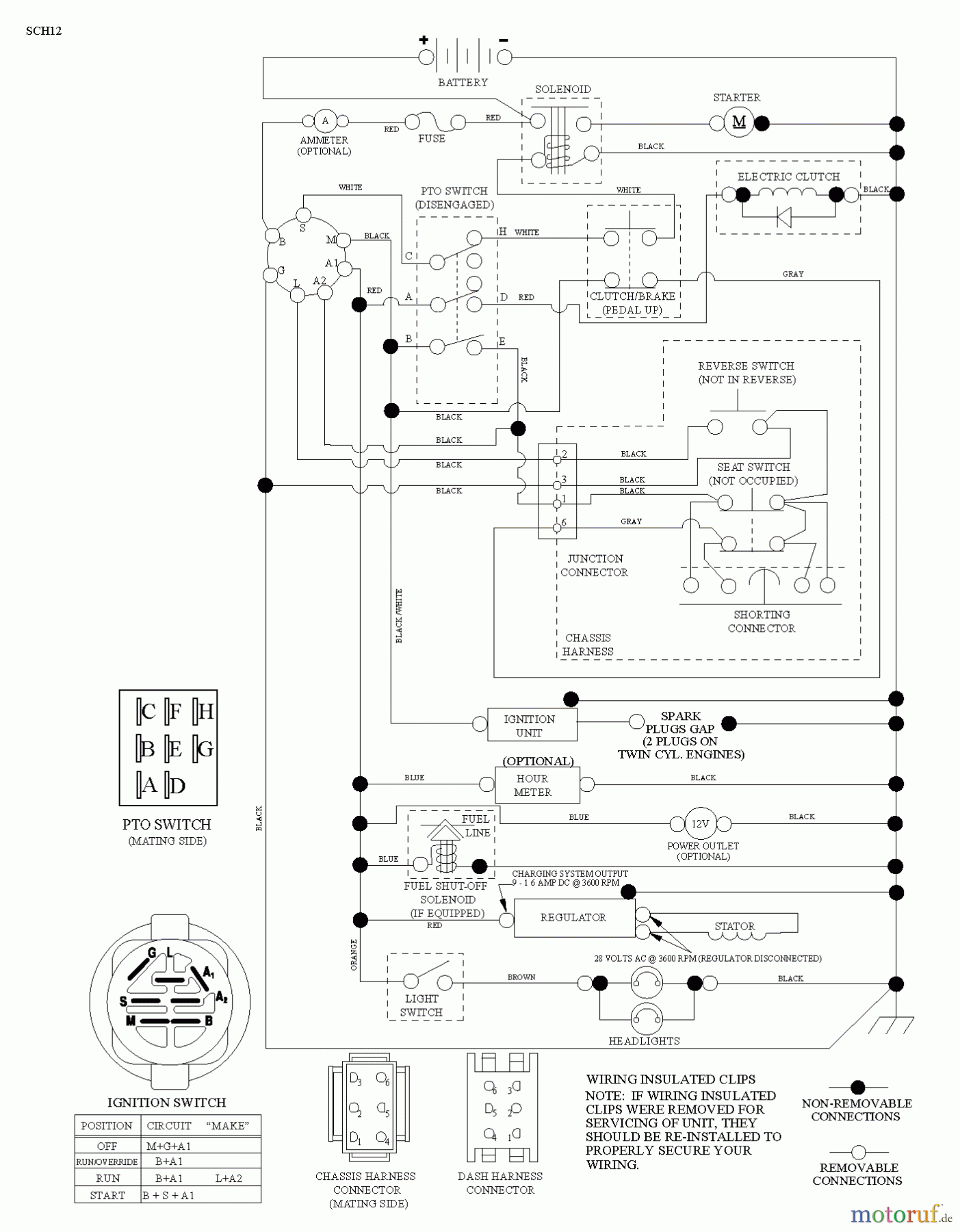  Husqvarna Rasen und Garten Traktoren LGT 24K54 (96043012701) - Husqvarna Lawn Tractor (2011-01 & After) SCHEMATIC