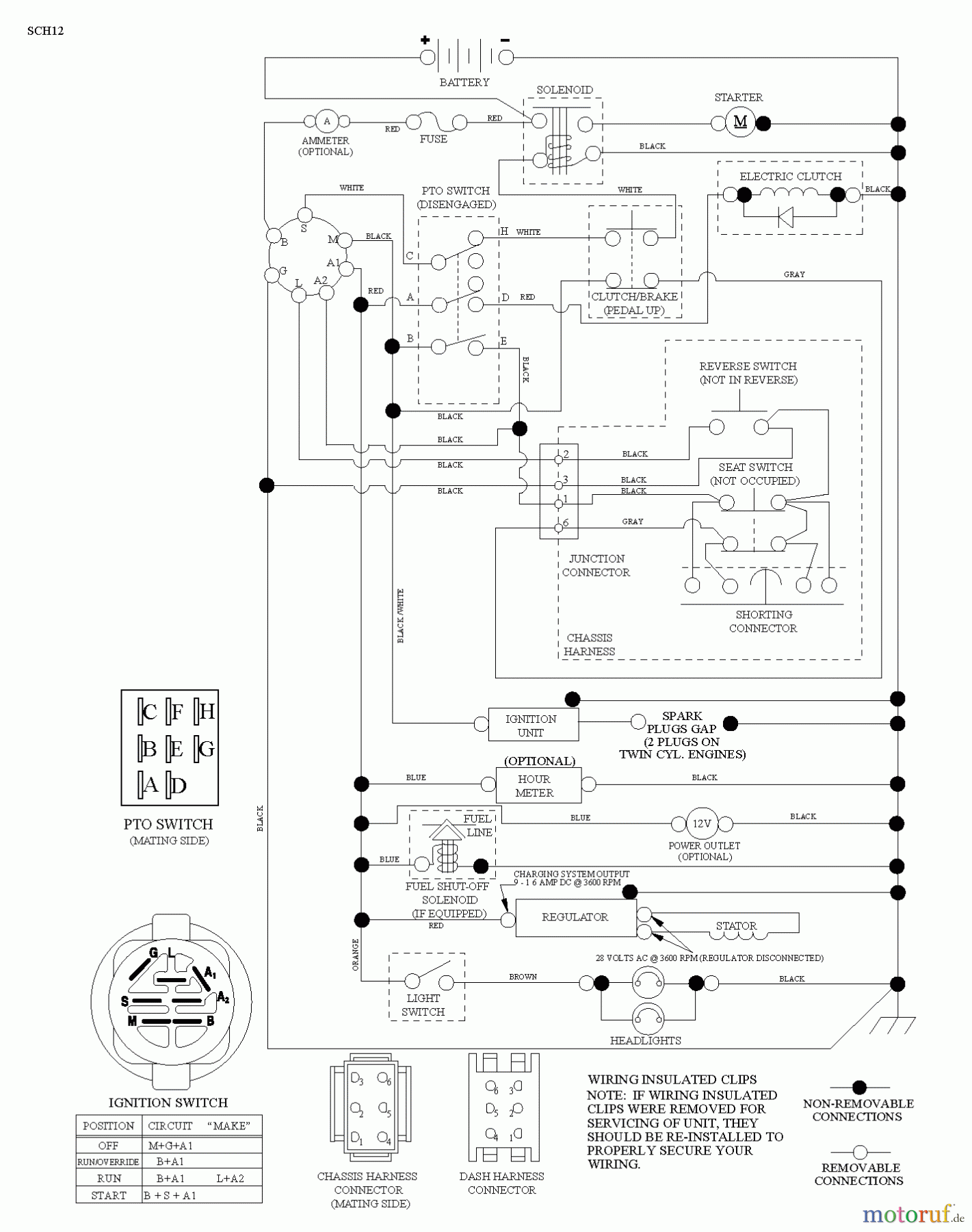  Husqvarna Rasen und Garten Traktoren LGT 2654 (96045005000) - Husqvarna Lawn Tractor (2013-09) SCHEMATIC