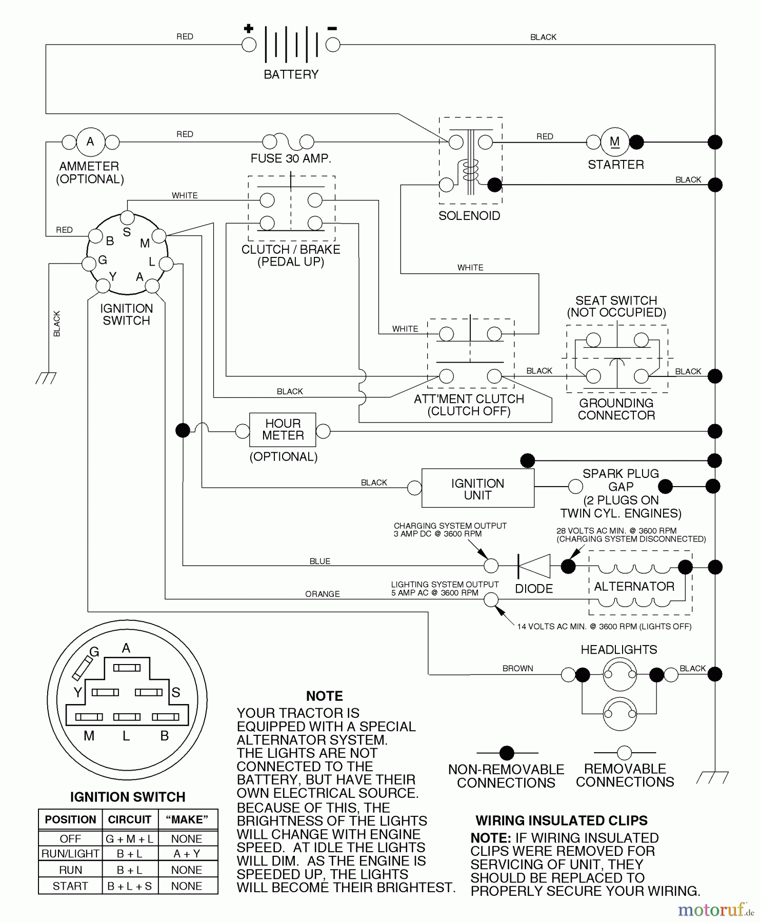  Husqvarna Rasen und Garten Traktoren LT 120 (954140002B) - Husqvarna Lawn Tractor (1997-12 & After) Schematic