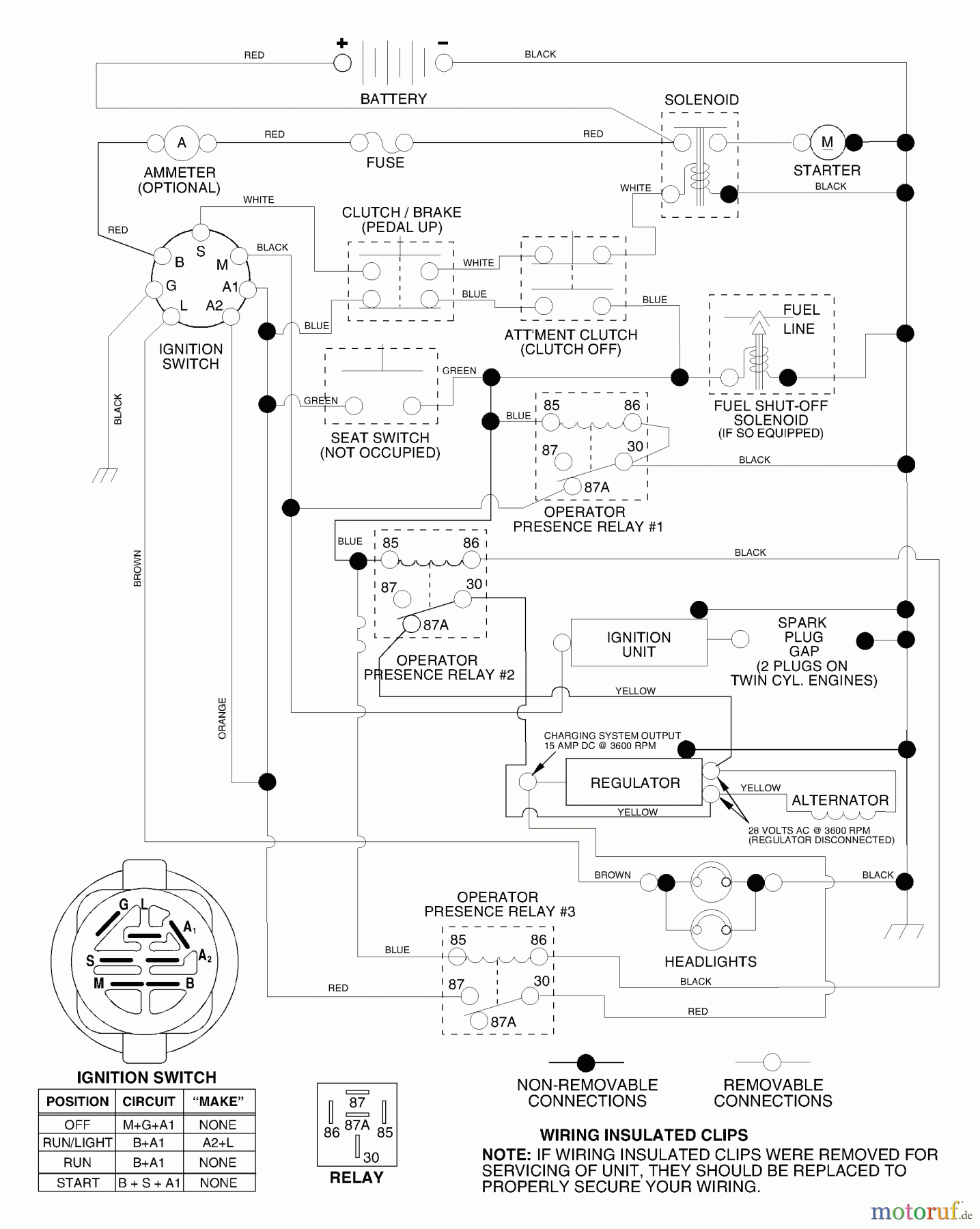 Husqvarna Rasen und Garten Traktoren LTH 1342 (954568519) (LTHK 1342 B) - Husqvarna Lawn Tractor (2002-02 & After) Schematic
