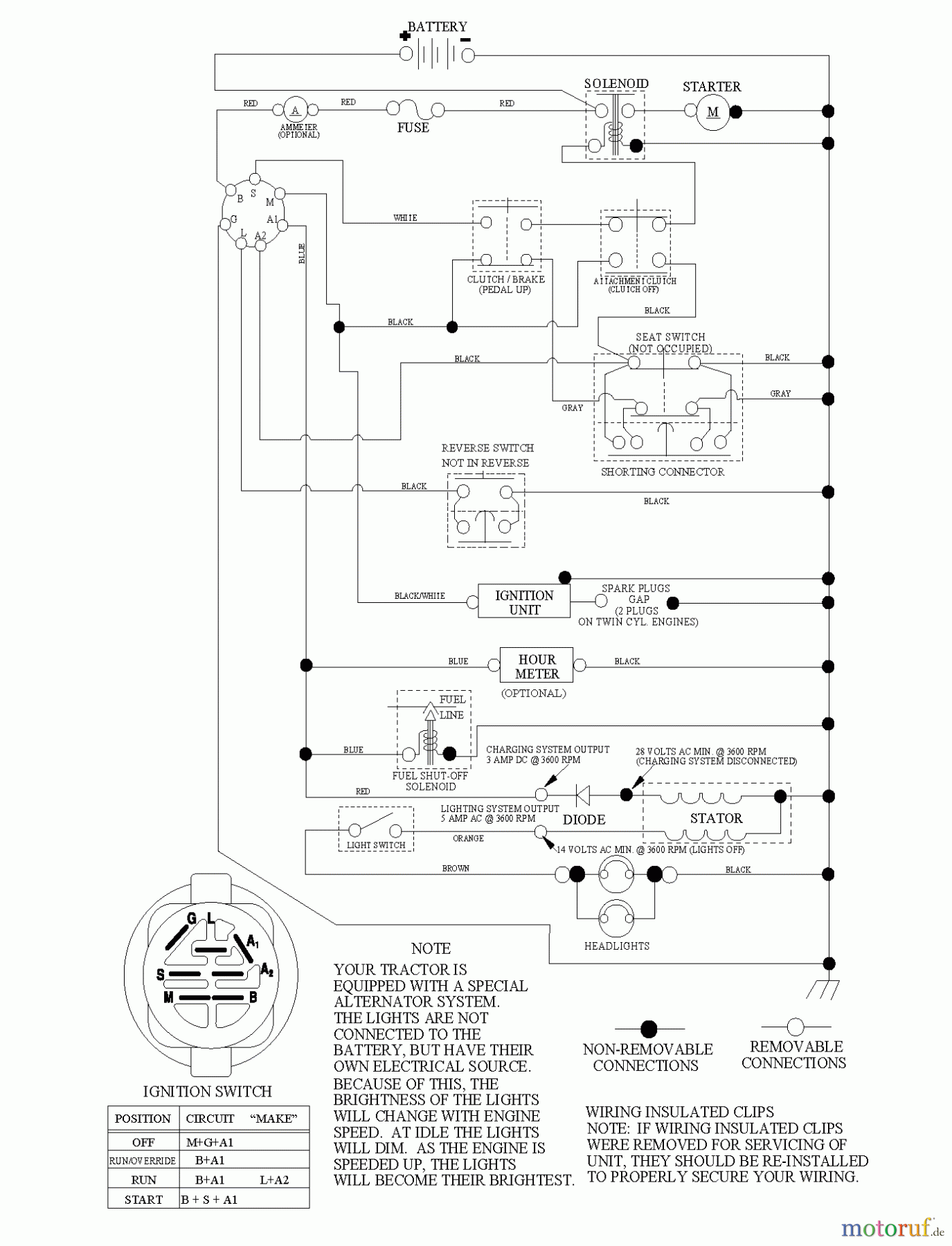  Husqvarna Rasen und Garten Traktoren LT 141 (96011029403) - Husqvarna Lawn Tractor (2012-08 & After) SCHEMATIC