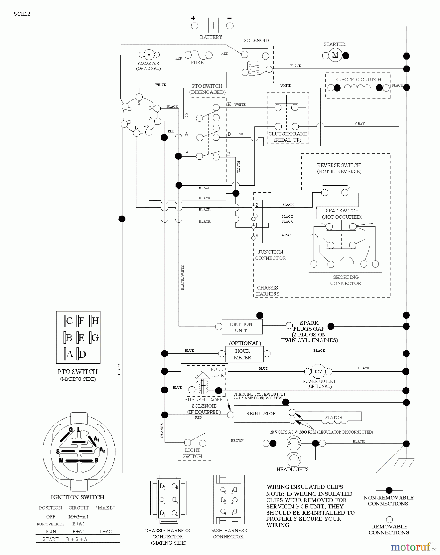  Husqvarna Rasen und Garten Traktoren LTH 174 (96041024501) - Husqvarna Lawn Tractor (2012-05 & After) SCHEMATIC