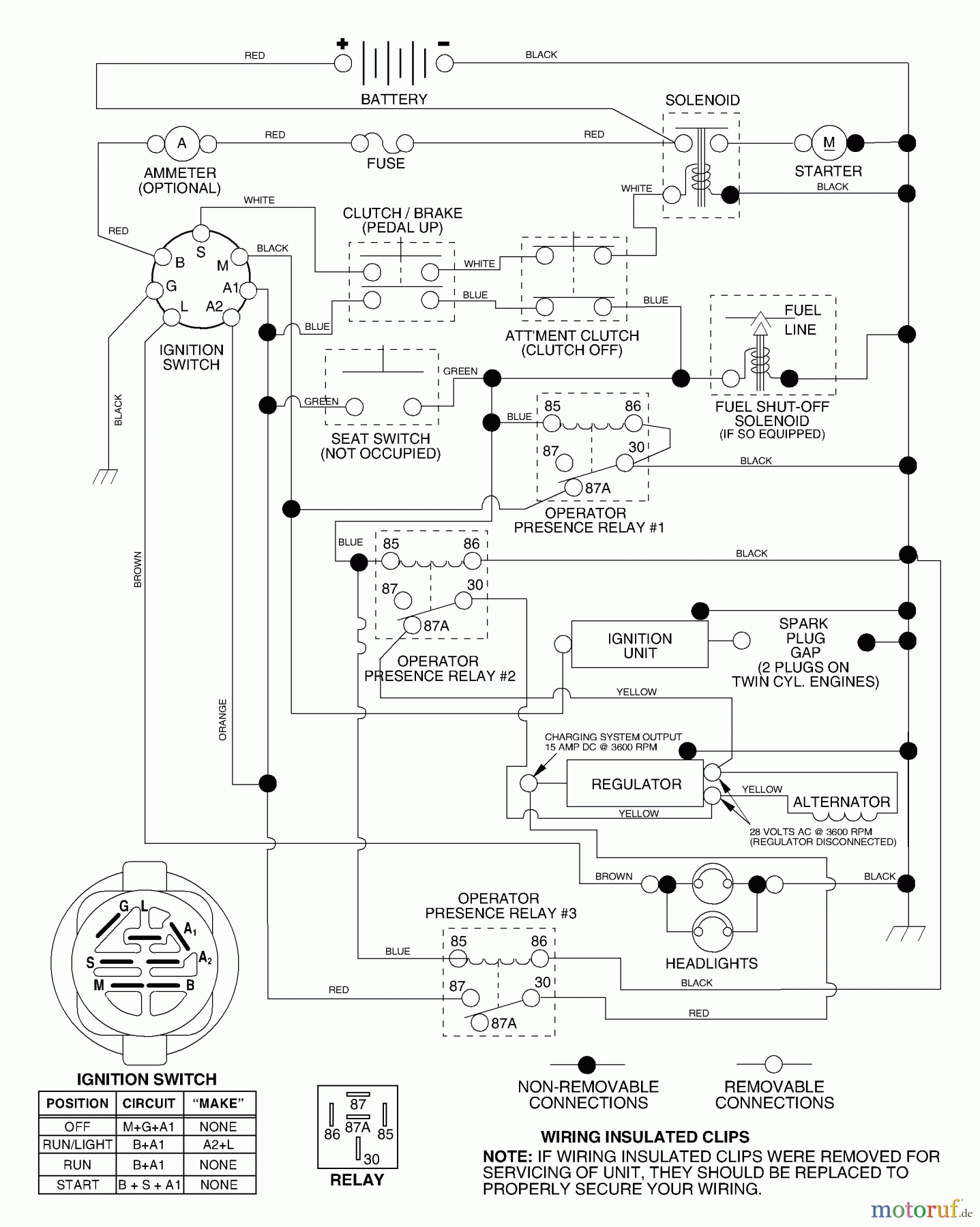  Husqvarna Rasen und Garten Traktoren LTH 1742B (954570376) - Husqvarna Lawn Tractor (2002-12 & After) Schematic