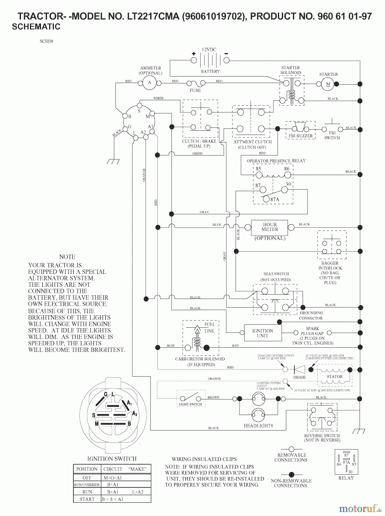  Jonsered Rasen  und Garten Traktoren LT2217 CMA (96061019702) - Jonsered Lawn & Garden Tractor (2007-09) SCHEMATIC