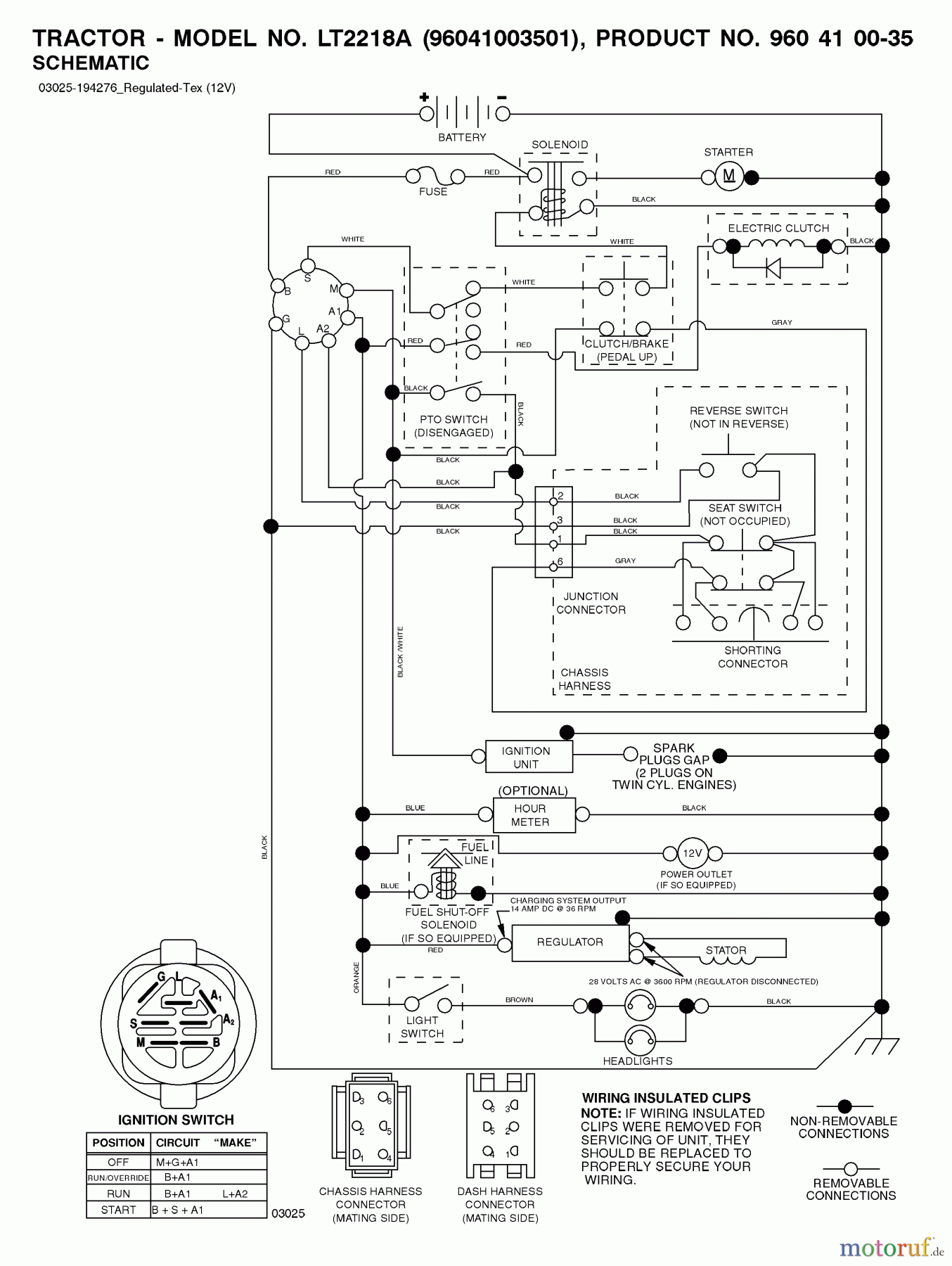  Jonsered Rasen  und Garten Traktoren LT2218 A (96041003501) - Jonsered Lawn & Garden Tractor (2008-08) SCHEMATIC