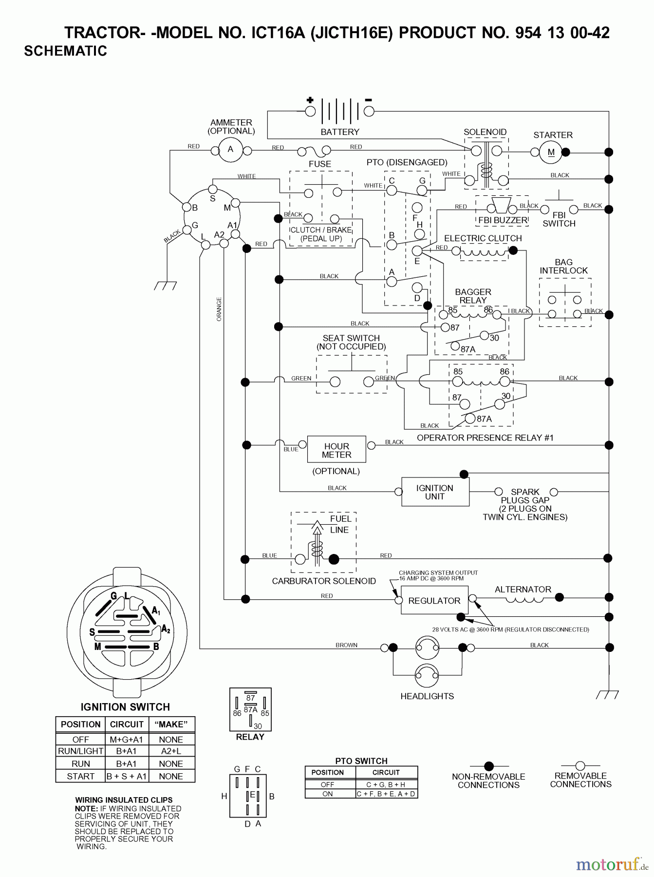  Jonsered Rasen  und Garten Traktoren ICT16A (JICTH16E, 954130042) - Jonsered Lawn & Garden Tractor (2000-04) SCHEMATIC