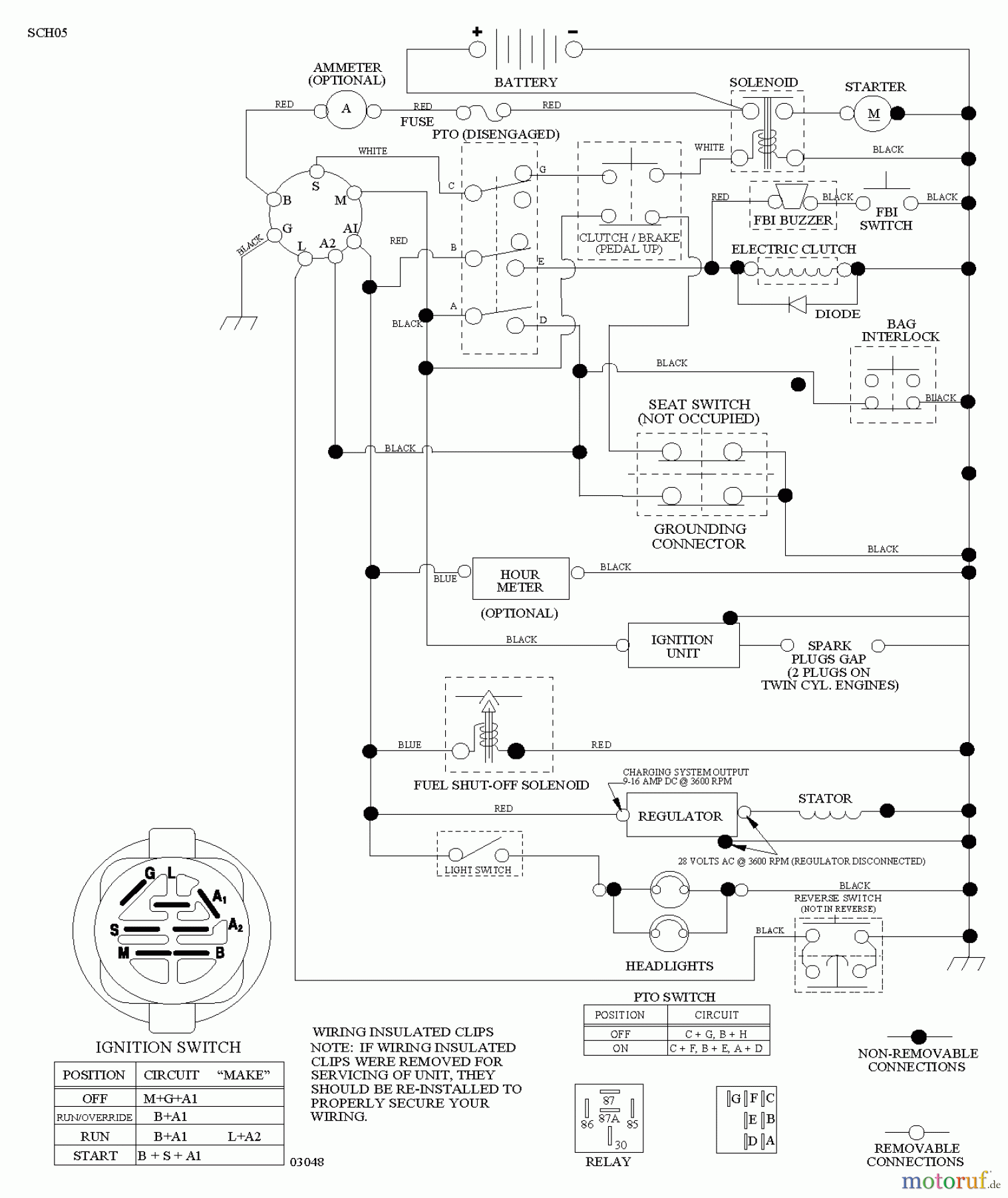  Jonsered Rasen  und Garten Traktoren LT2223 CMA2 (96061026801) - Jonsered Lawn & Garden Tractor (2010-08) SCHEMATIC