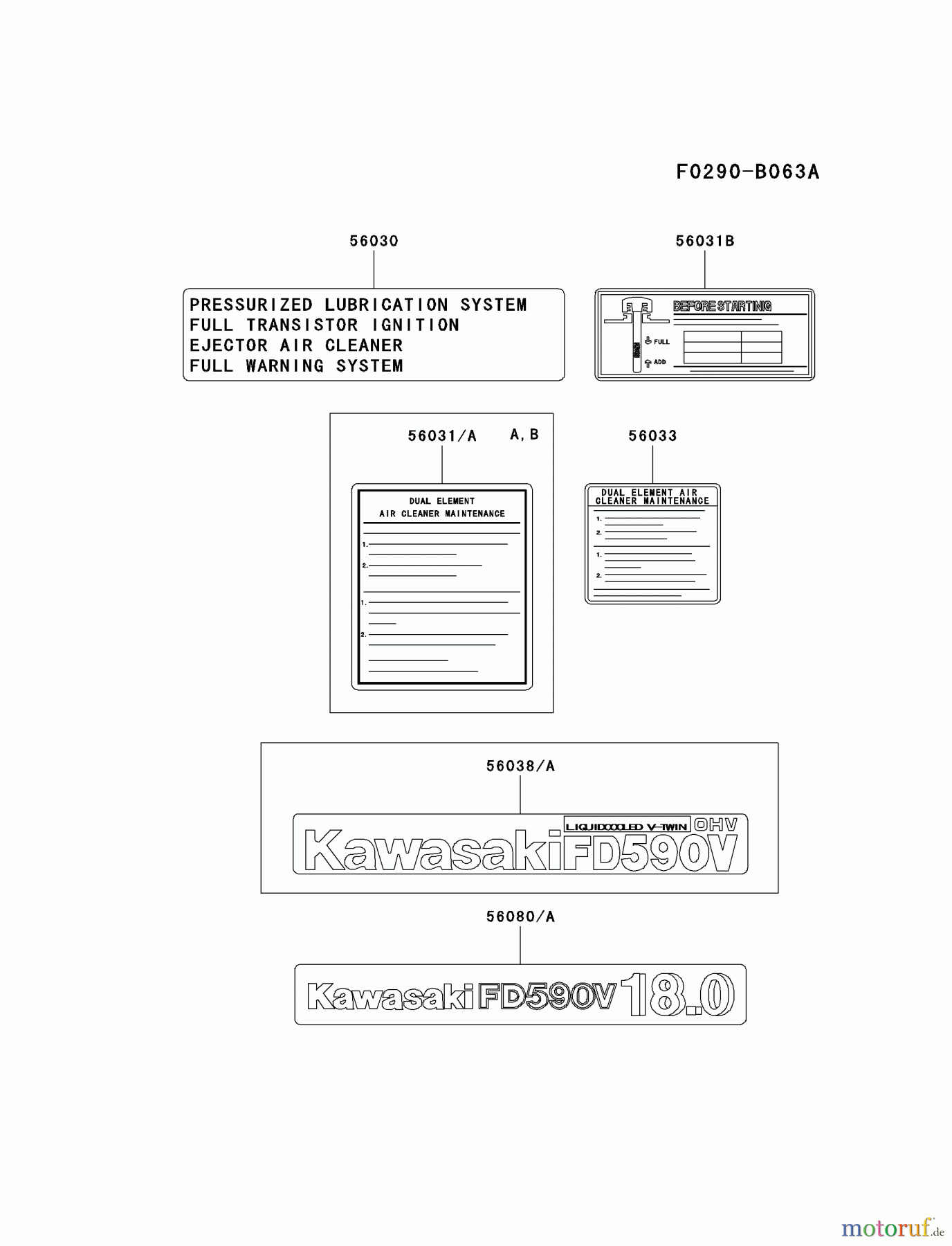  Kawasaki Motoren Motoren Vertikal FA210V - AS02 bis FH641V - DS24 FD590V-BS06 - Kawasaki FD590V 4-Stroke Engine LABEL