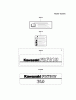 Kawasaki Motoren FA210V - AS02 bis FH641V - DS24 FD731V-AS03 - Kawasaki FD731V 4-Stroke Engine Ersatzteile LABEL