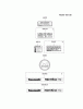 Kawasaki Motoren FA210V - AS02 bis FH641V - DS24 FH541V-CS29 - Kawasaki FH541V 4-Stroke Engine Ersatzteile LABEL