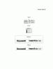 Kawasaki Motoren FA210V - AS02 bis FH641V - DS24 FH580V-BS35 - Kawasaki FH580V 4-Stroke Engine Ersatzteile LABEL