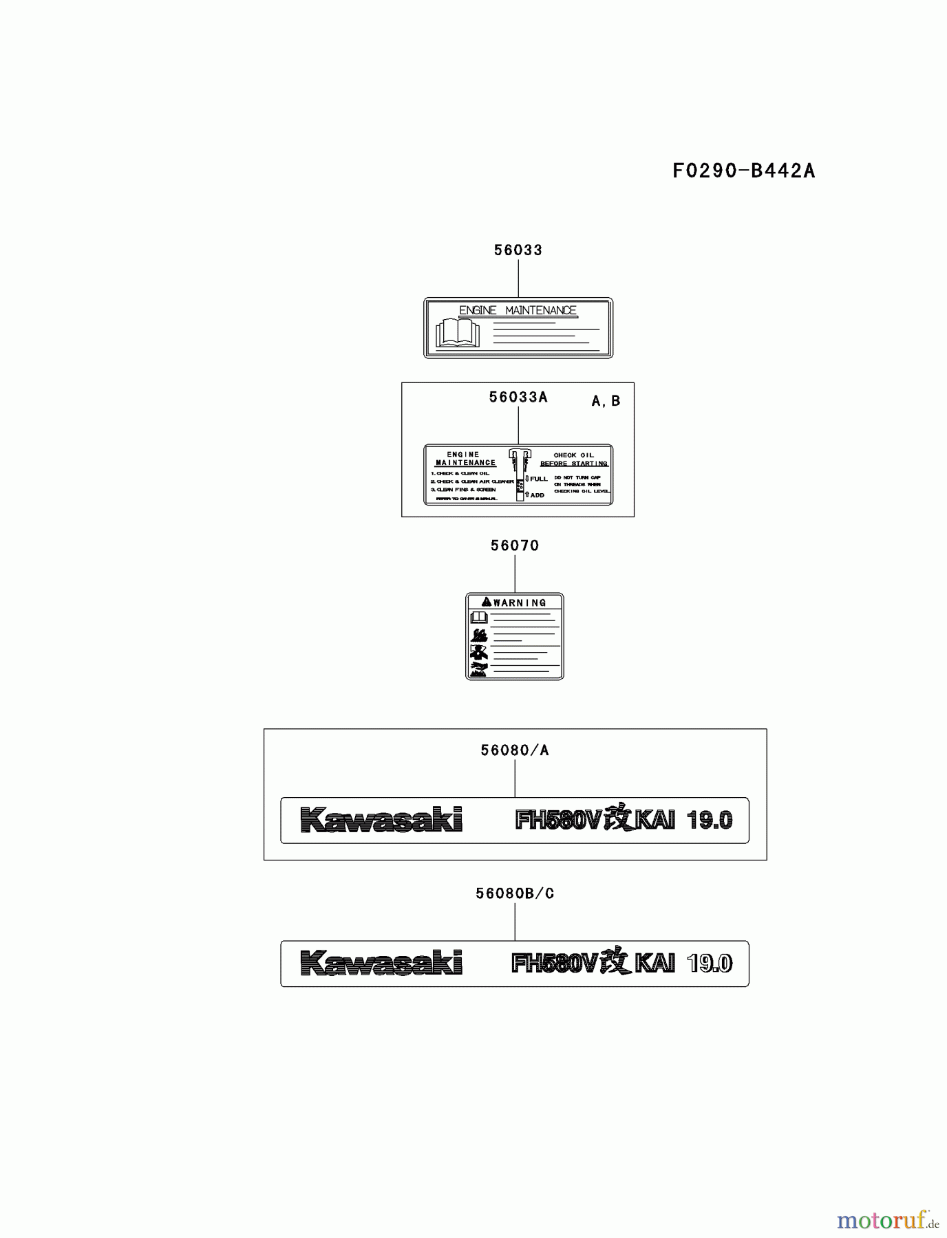  Kawasaki Motoren Motoren Vertikal FA210V - AS02 bis FH641V - DS24 FH580V-AS37 - Kawasaki FH580V 4-Stroke Engine LABEL