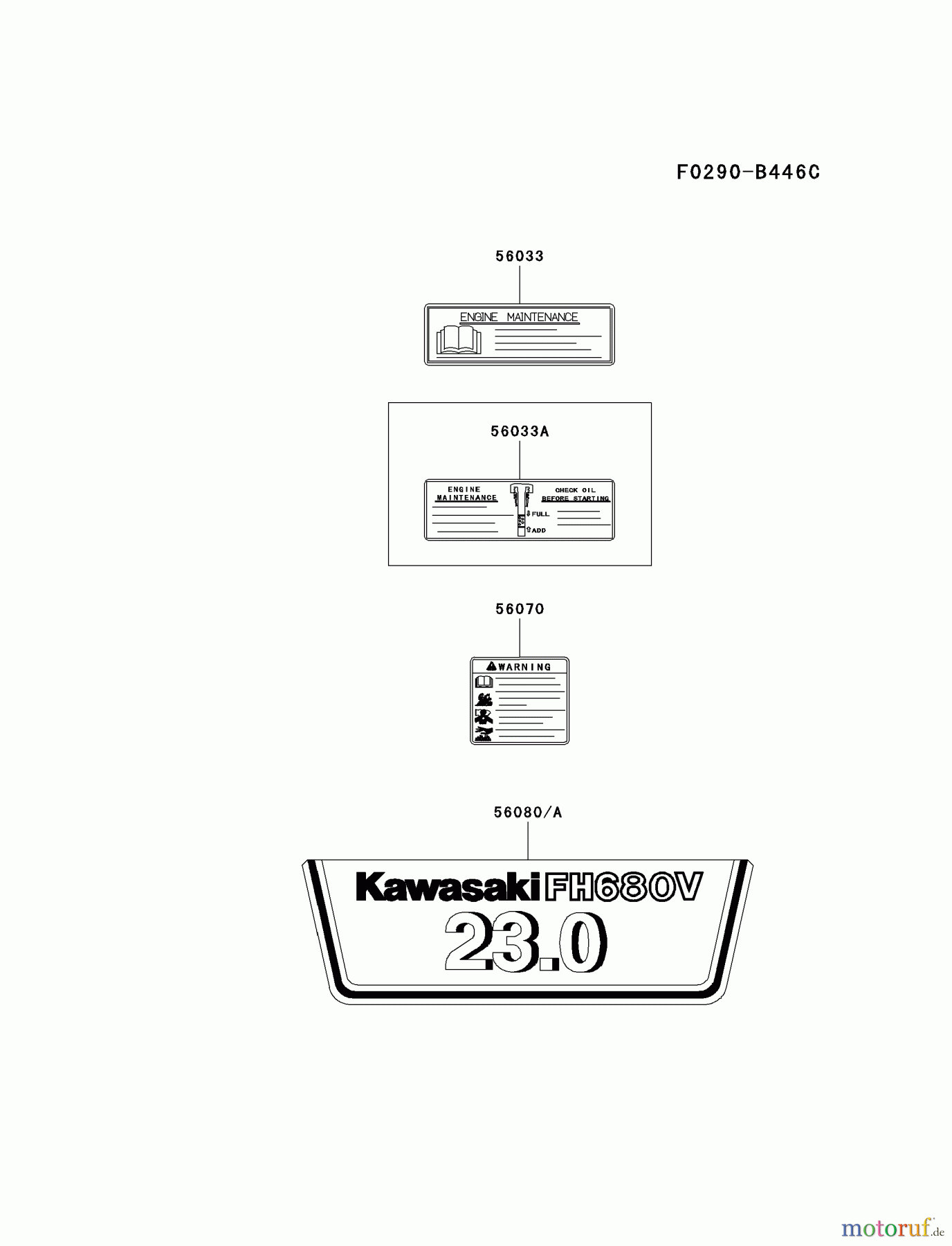  Kawasaki Motoren Motoren Vertikal FH641V - DS25 bis FS481V - BS13 FH680V-ES32 - Kawasaki FH680V 4-Stroke Engine LABEL