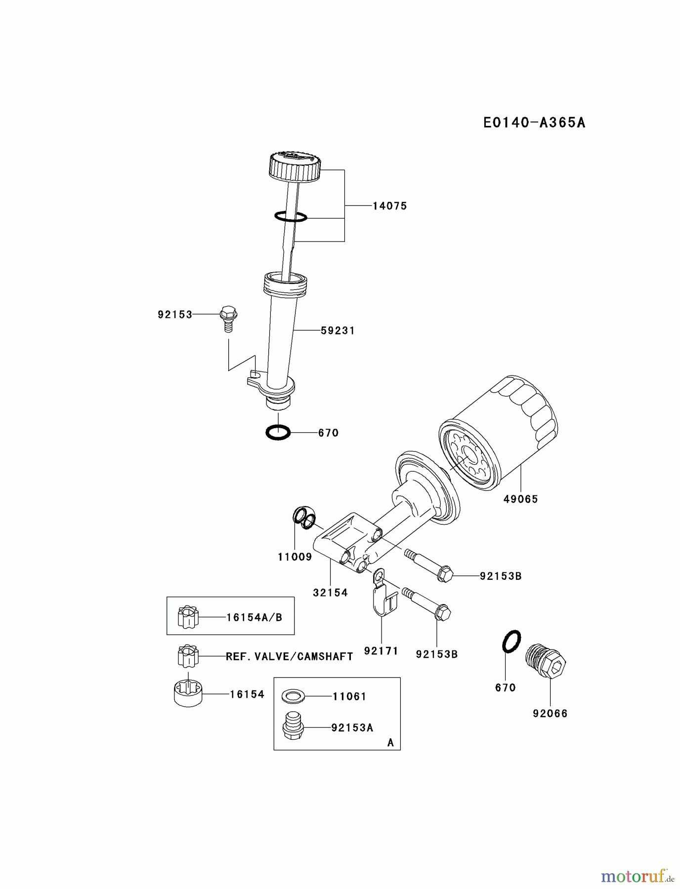  Kawasaki Motoren Motoren Vertikal FH641V - DS25 bis FS481V - BS13 FJ180V-CS10 - Kawasaki FJ180V 4-Stroke Engine LUBRICATION-EQUIPMENT