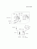 Kawasaki Motoren FH641V - DS25 bis FS481V - BS13 FS481V-BS11 - Kawasaki FS481V 4-Stroke Engine Ersatzteile CONTROL-EQUIPMENT