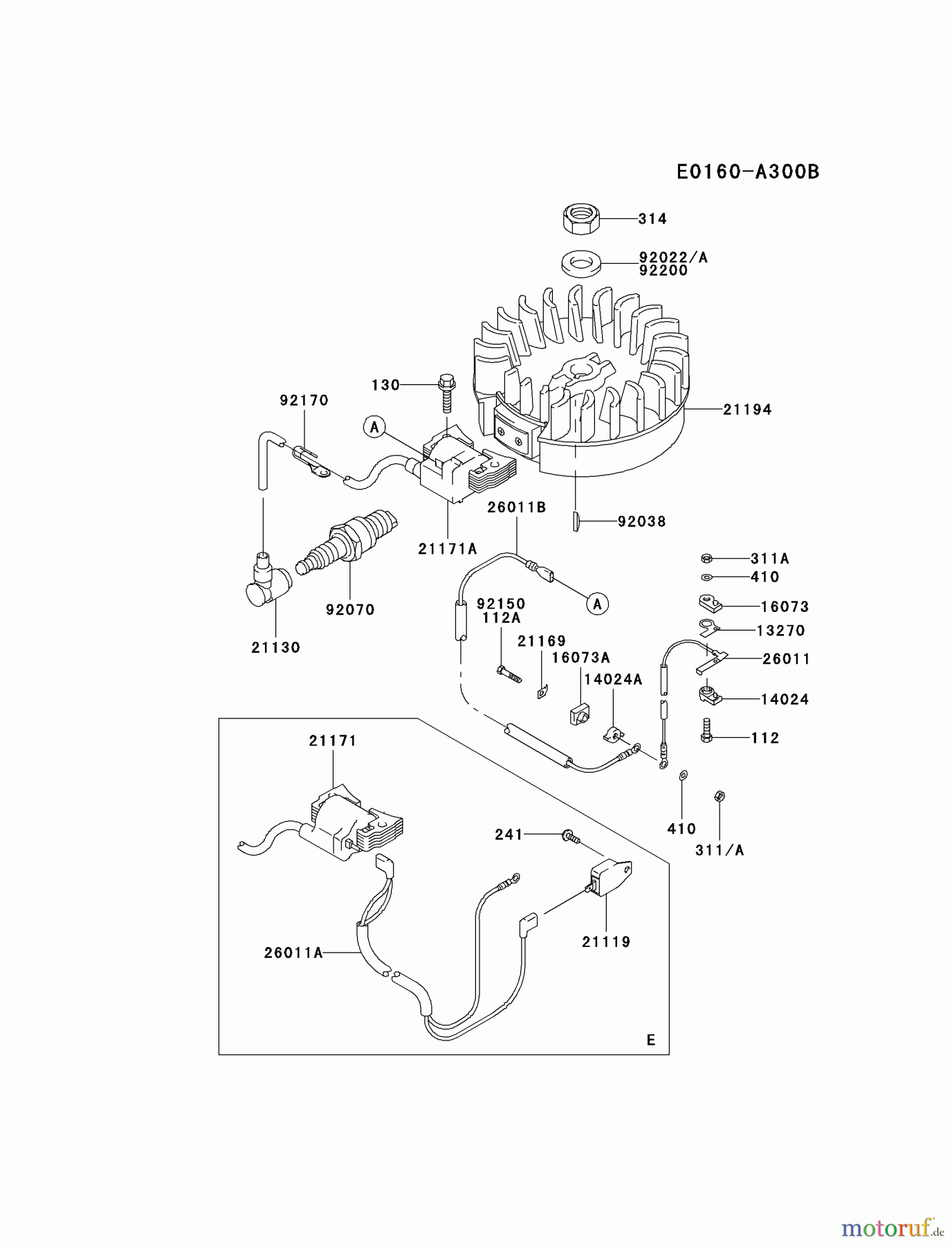  Kawasaki Motoren Motoren Vertikal FA210V - AS02 bis FH641V - DS24 FC150V-FS12 - Kawasaki FC150V 4-Stroke Engine ELECTRIC-EQUIPMENT