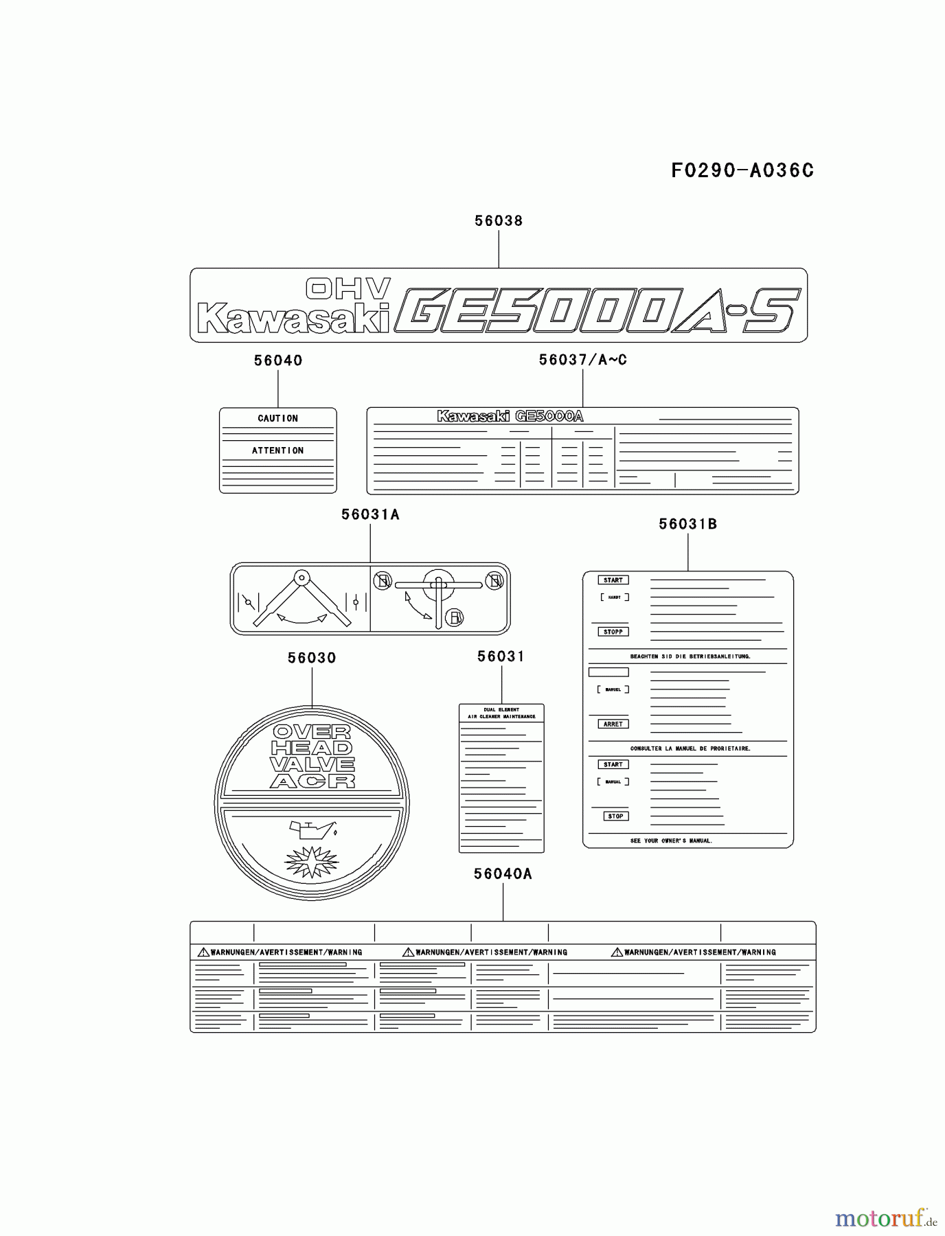  Kawasaki Geräte Stromerzeuger GEF00A-DS00 (GE5000AS) - Kawasaki Generator LABEL