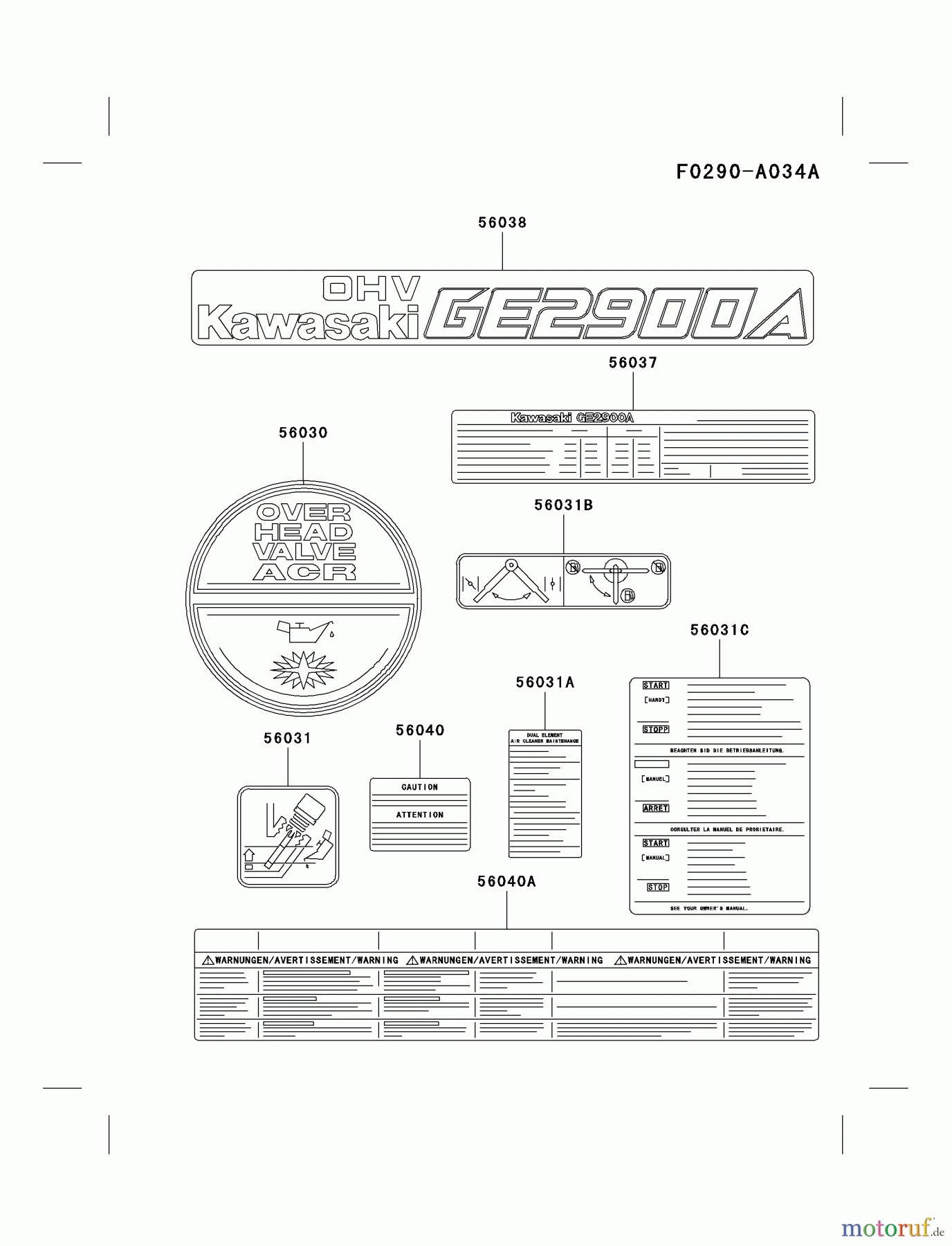  Kawasaki Geräte Stromerzeuger GEW90A-BS01 (GE2900A) - Kawasaki Generator LABEL #1