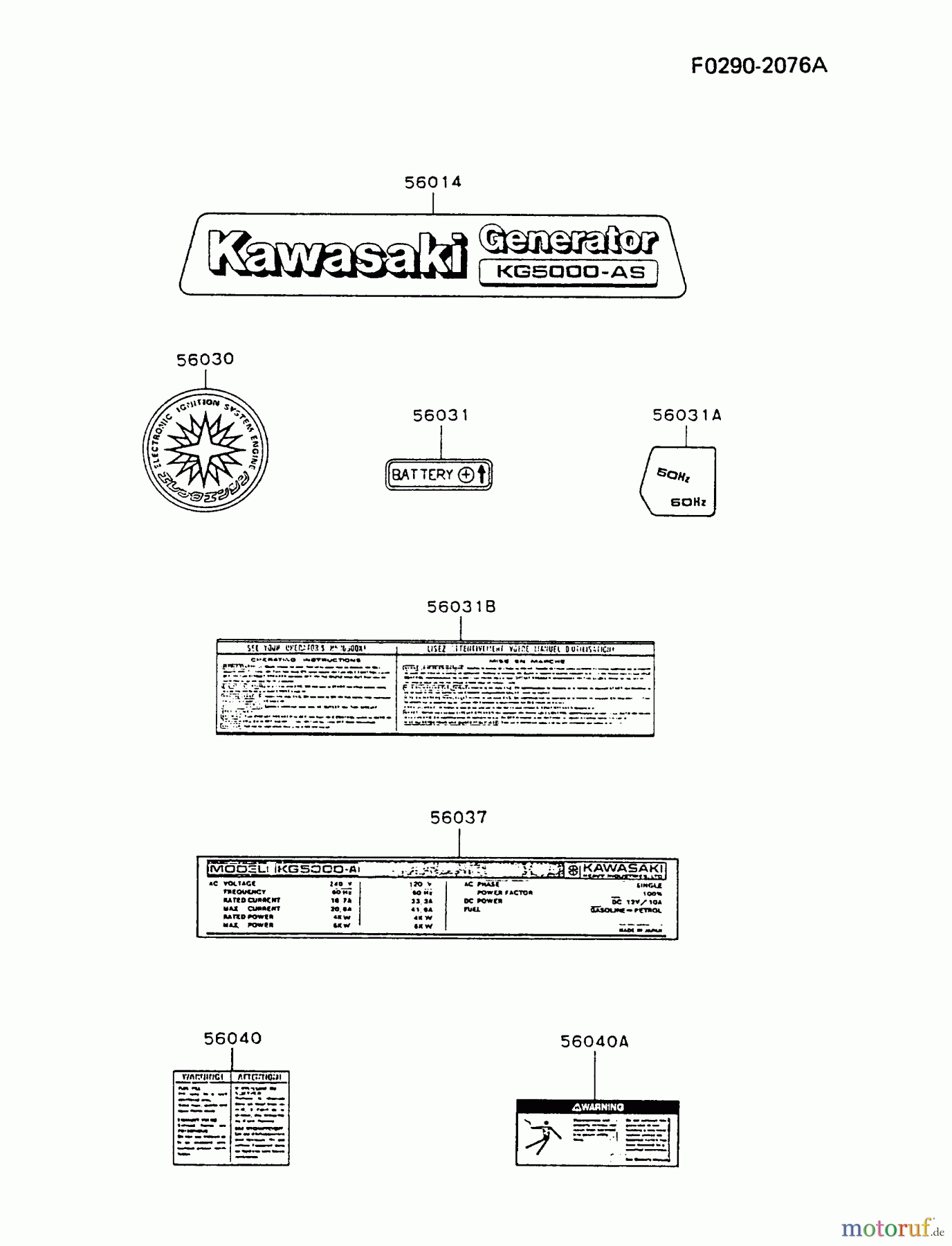  Kawasaki Geräte Stromerzeuger GZF00A-FS00 (KG5000) - Kawasaki Generator LABEL