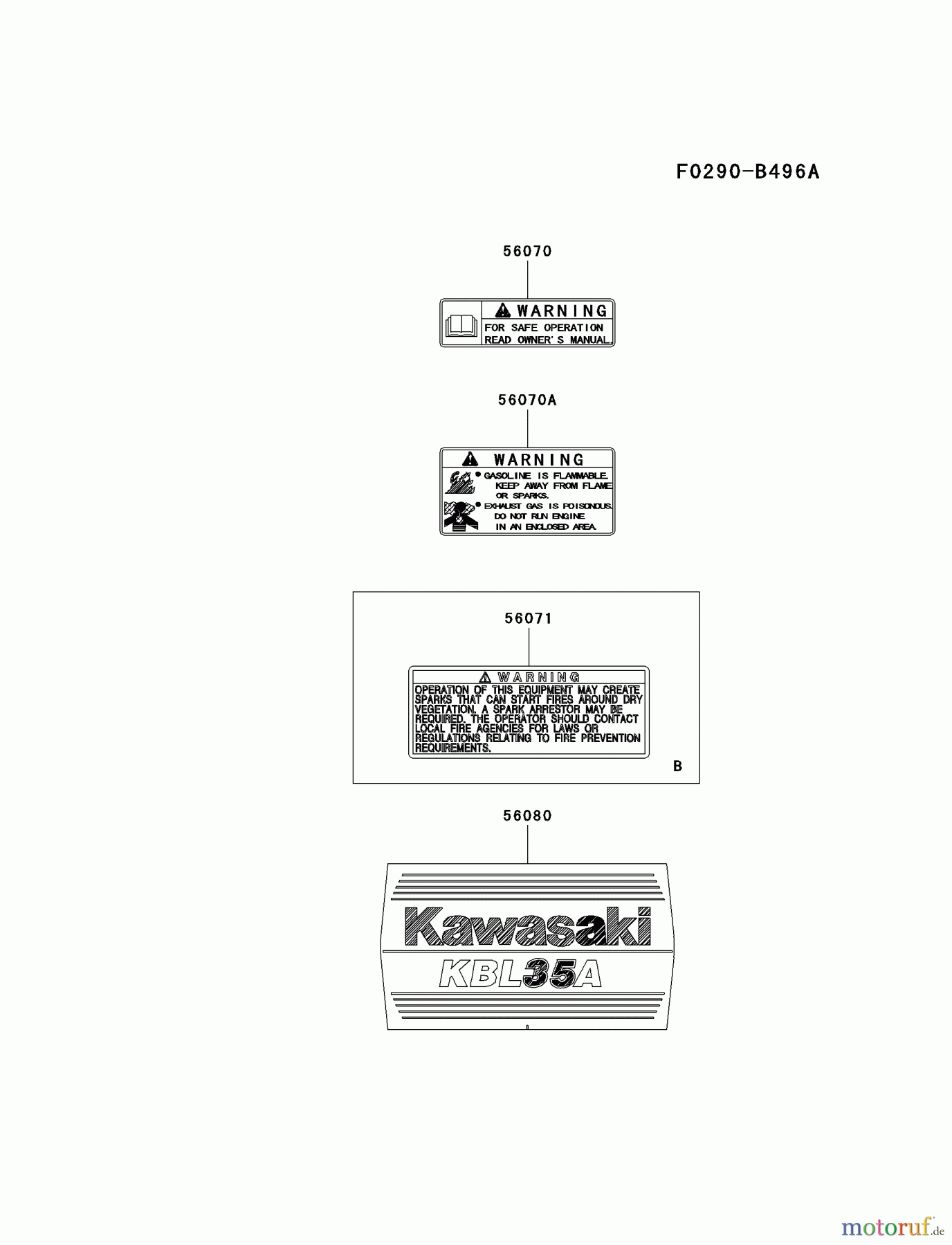  Kawasaki Geräte Trimmer, Faden / Bürste KBL35A-A1 (KBL35A) - Kawasaki Brush Cutter LABEL