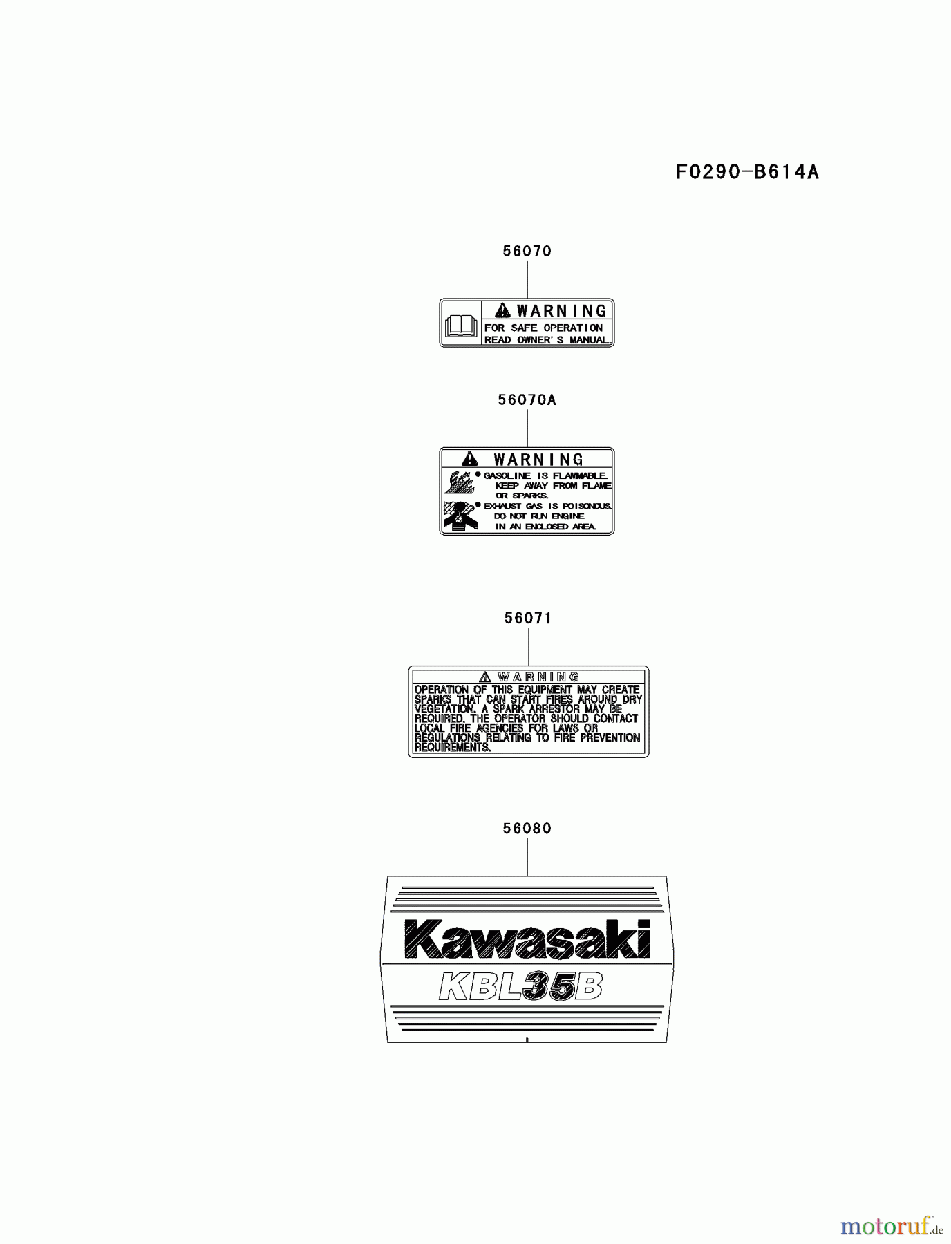  Kawasaki Geräte Trimmer, Faden / Bürste KBL35B-A1 (KBL35B) - Kawasaki Brush Cutter LABEL