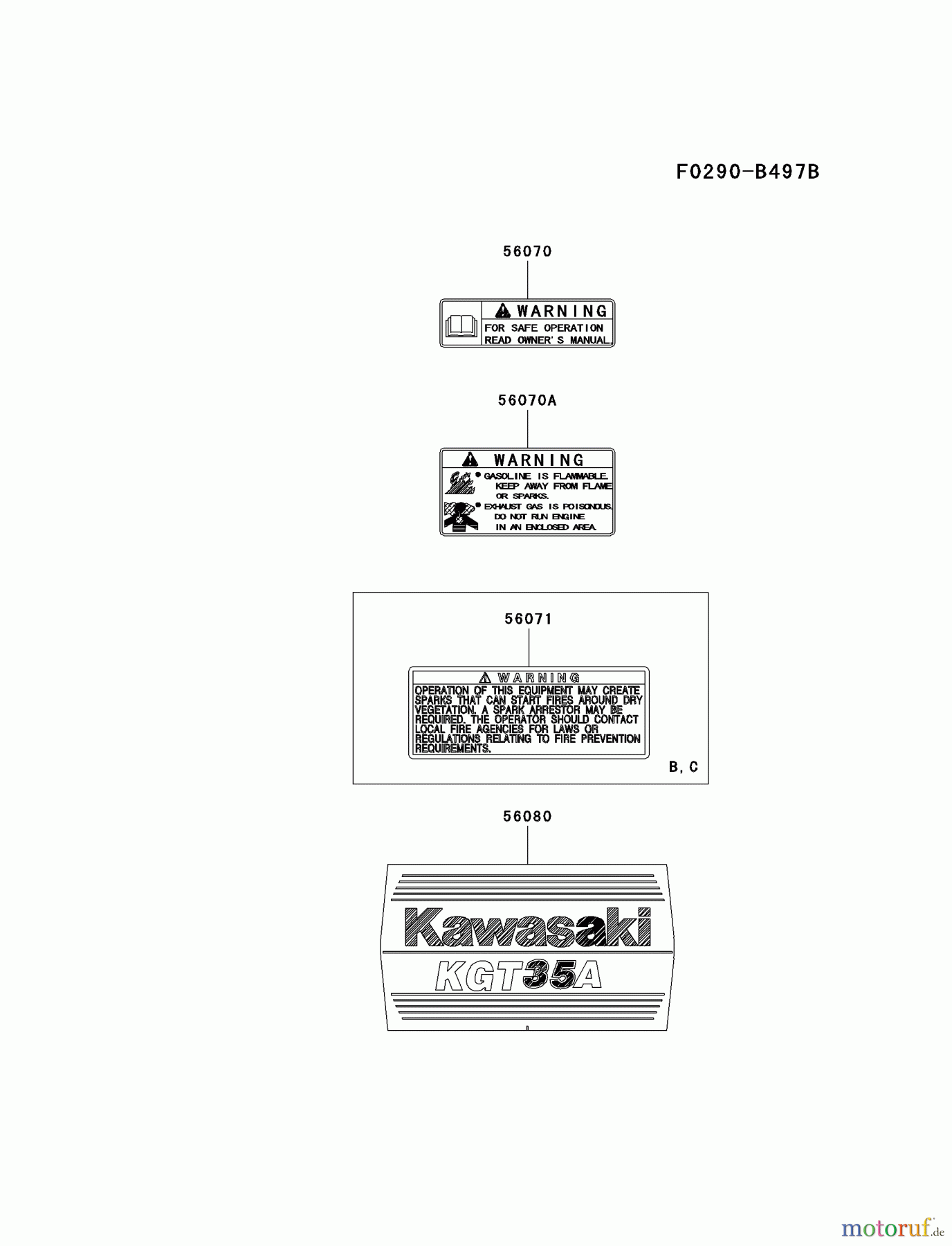  Kawasaki Geräte Trimmer, Faden / Bürste KGT35A-A3 (KGT35A) - Kawasaki Grass Trimmer LABEL