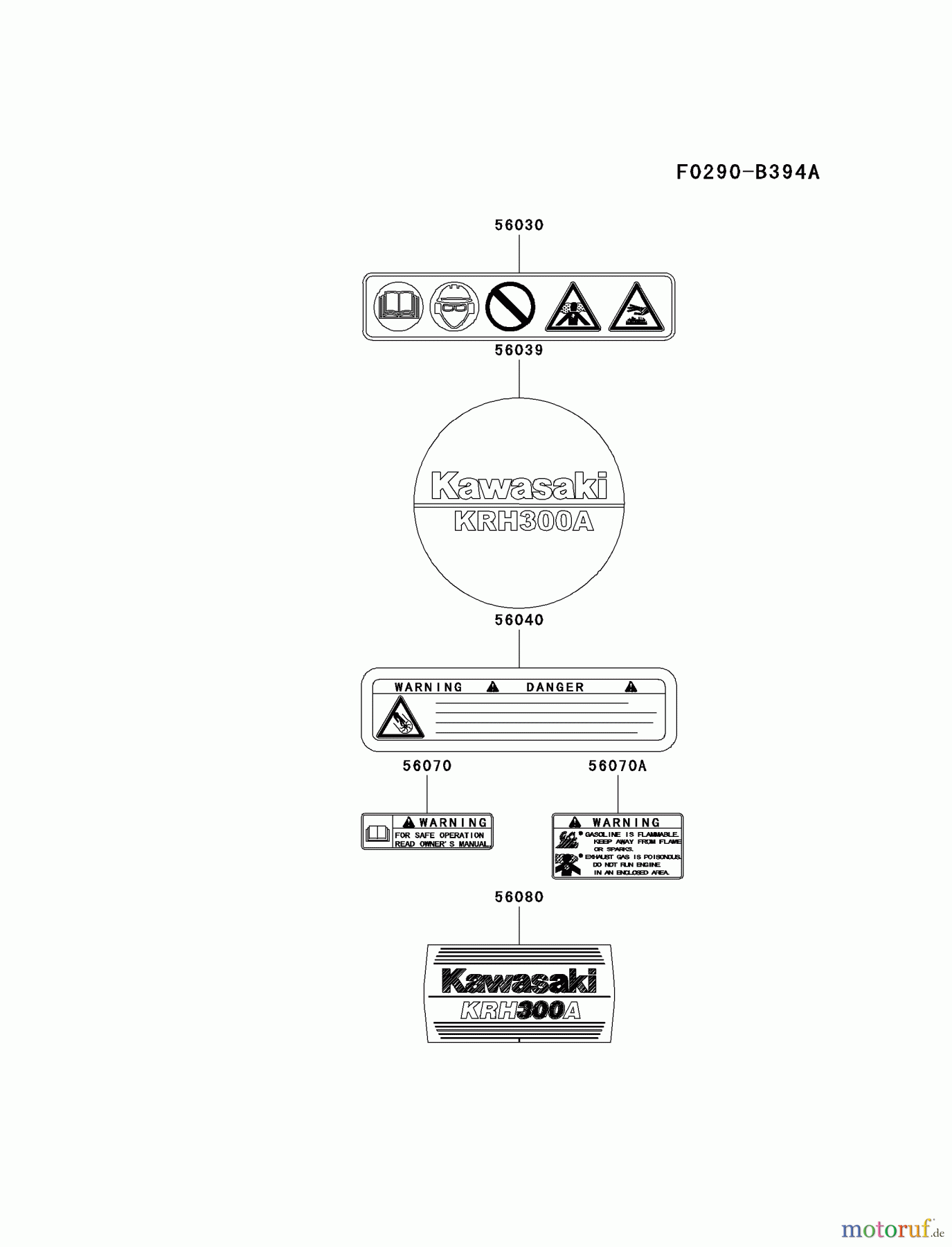  Kawasaki Geräte Bläser / Sauger / Häcksler / Zerkleinerer KRH300A-A1 (KRH300A) - Kawasaki Handheld Blower LABEL