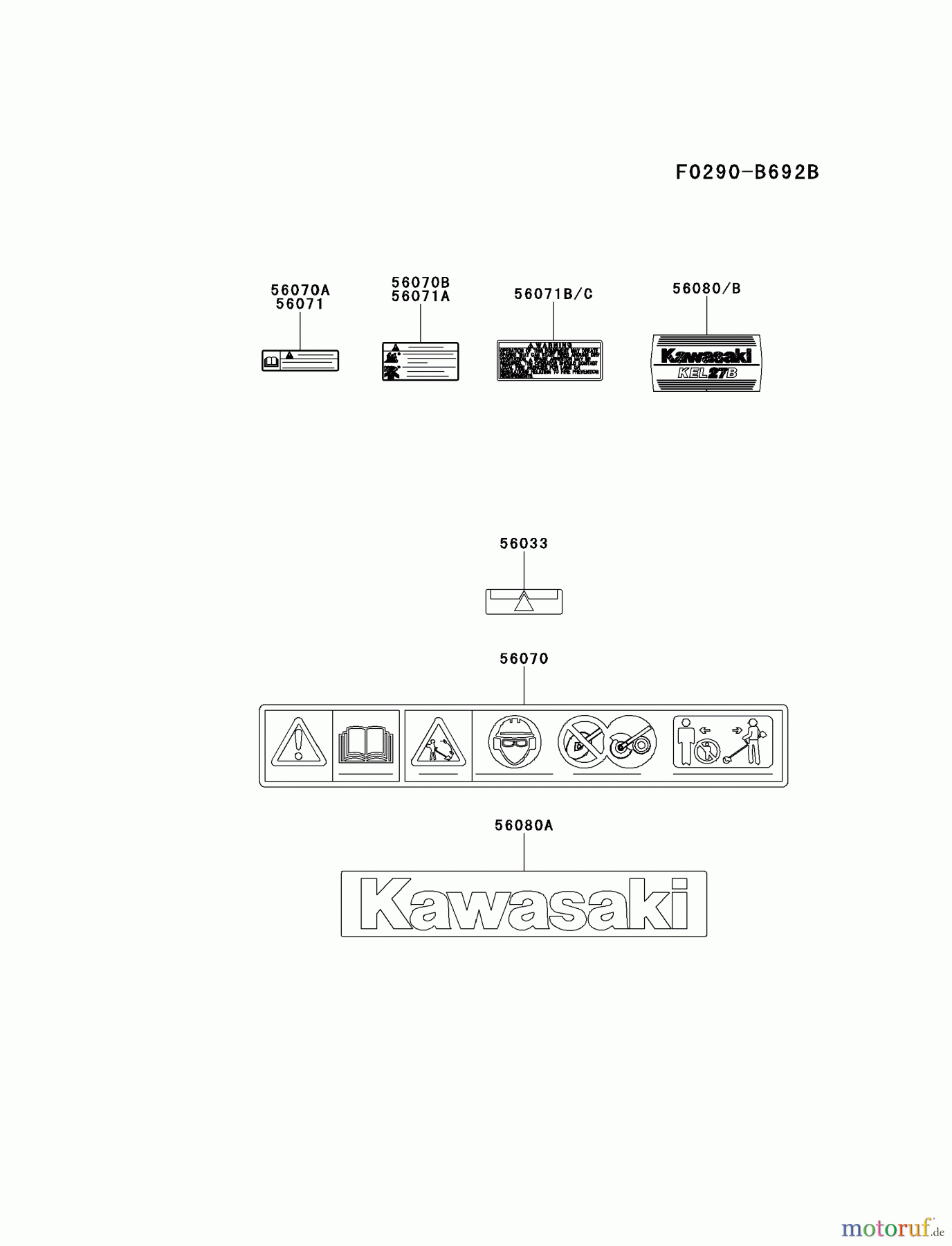  Kawasaki Geräte Kantenschneider KEL27B-A5 (KEL27B) - Kawasaki Edger LABEL