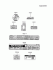 Kawasaki Geräte GAH20A-DS01 (GA3200A) - Kawasaki Generator Ersatzteile LABEL