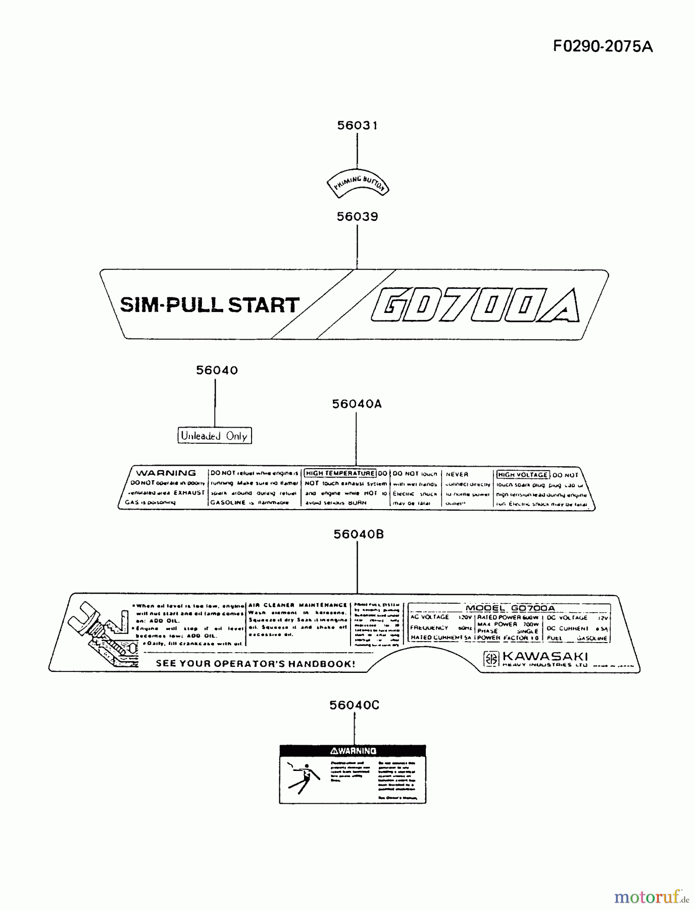  Kawasaki Geräte Stromerzeuger GD700A-AS01 (GD700A) - Kawasaki Generator LABEL