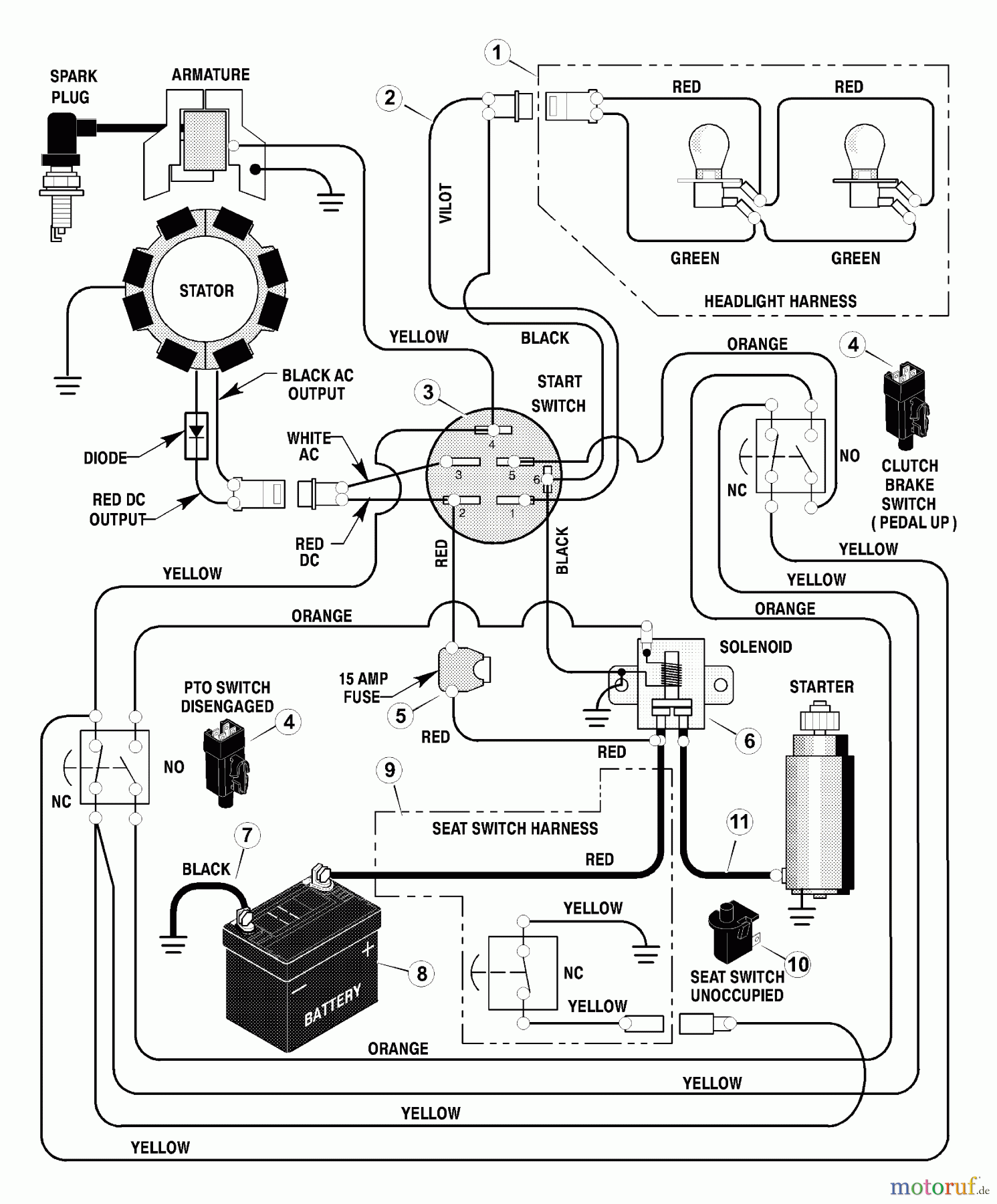  Murray Rasen- und Gartentraktoren 40507x8A - Scotts 40