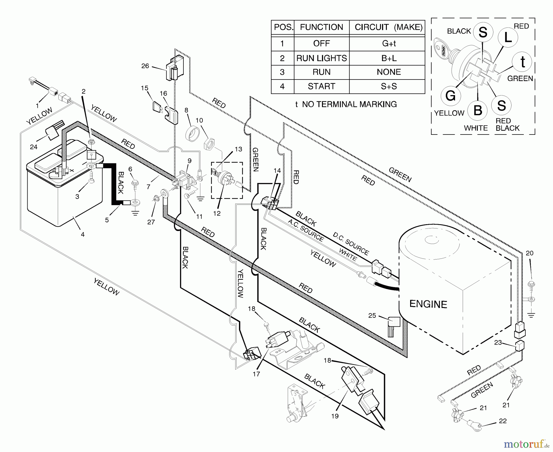  Murray Rasen- und Gartentraktoren 42816C - Murray 42