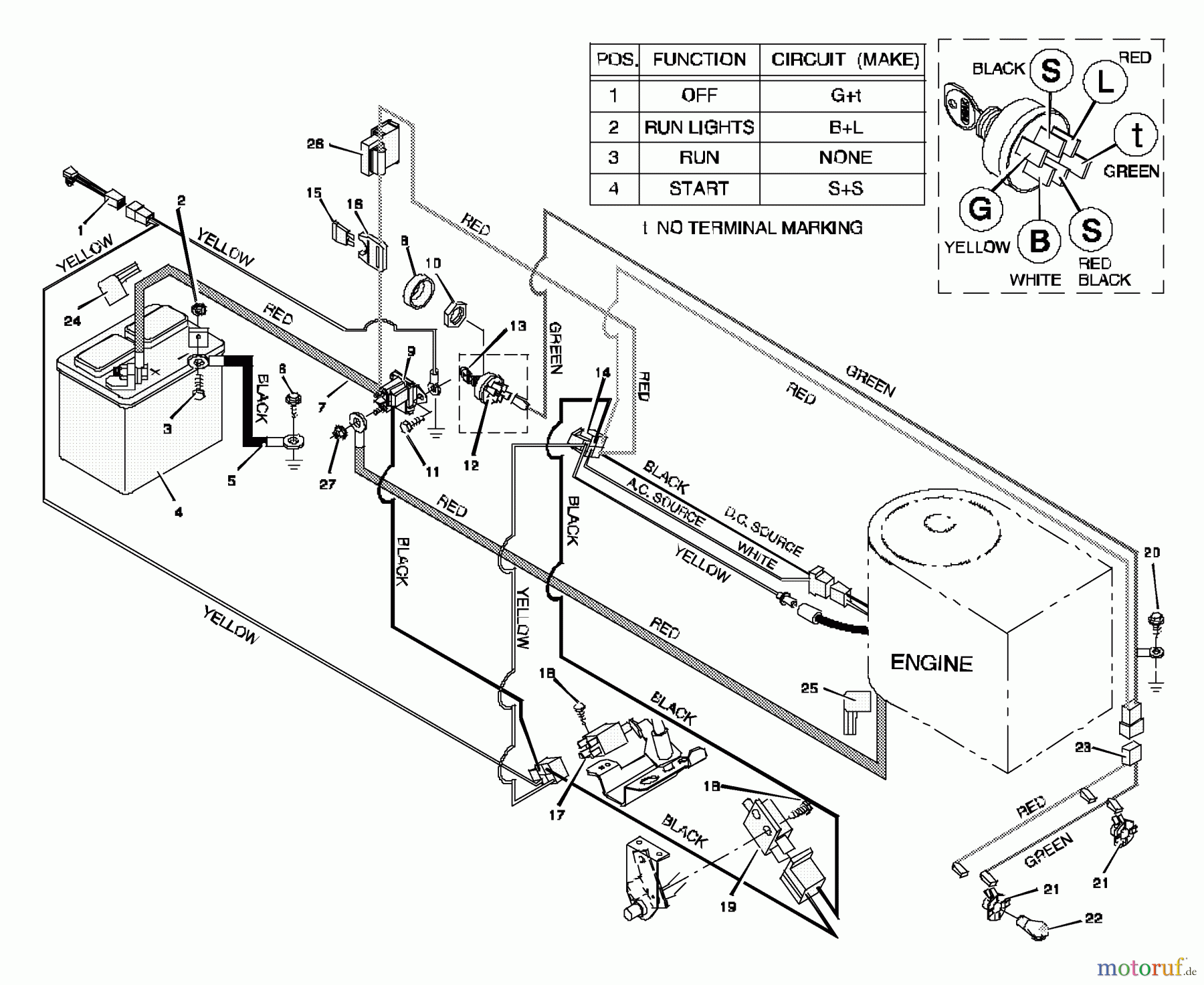  Murray Rasen- und Gartentraktoren 42816D - Murray 42