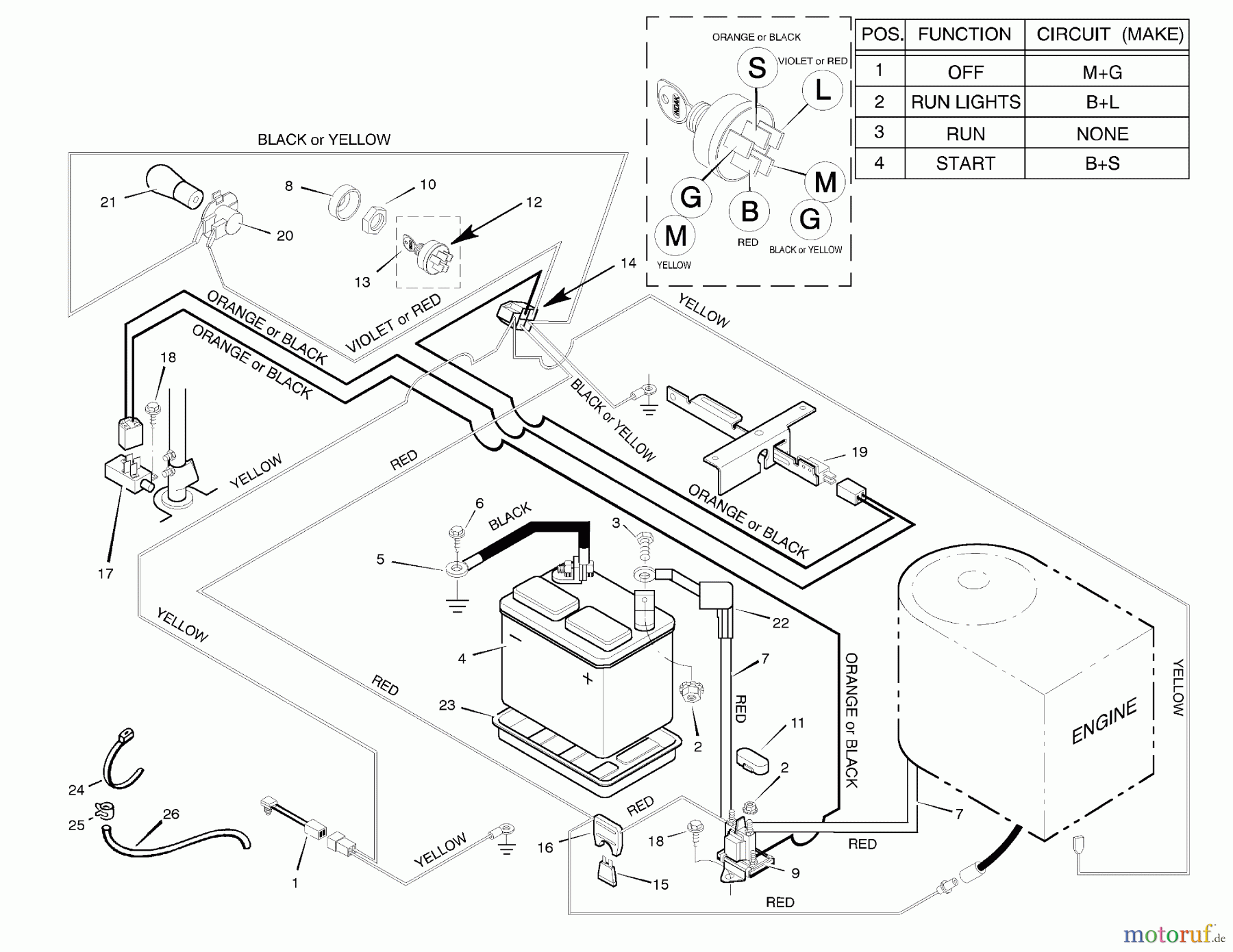  Murray Rasen- und Gartentraktoren 30546x99A - B&S/Murray 30