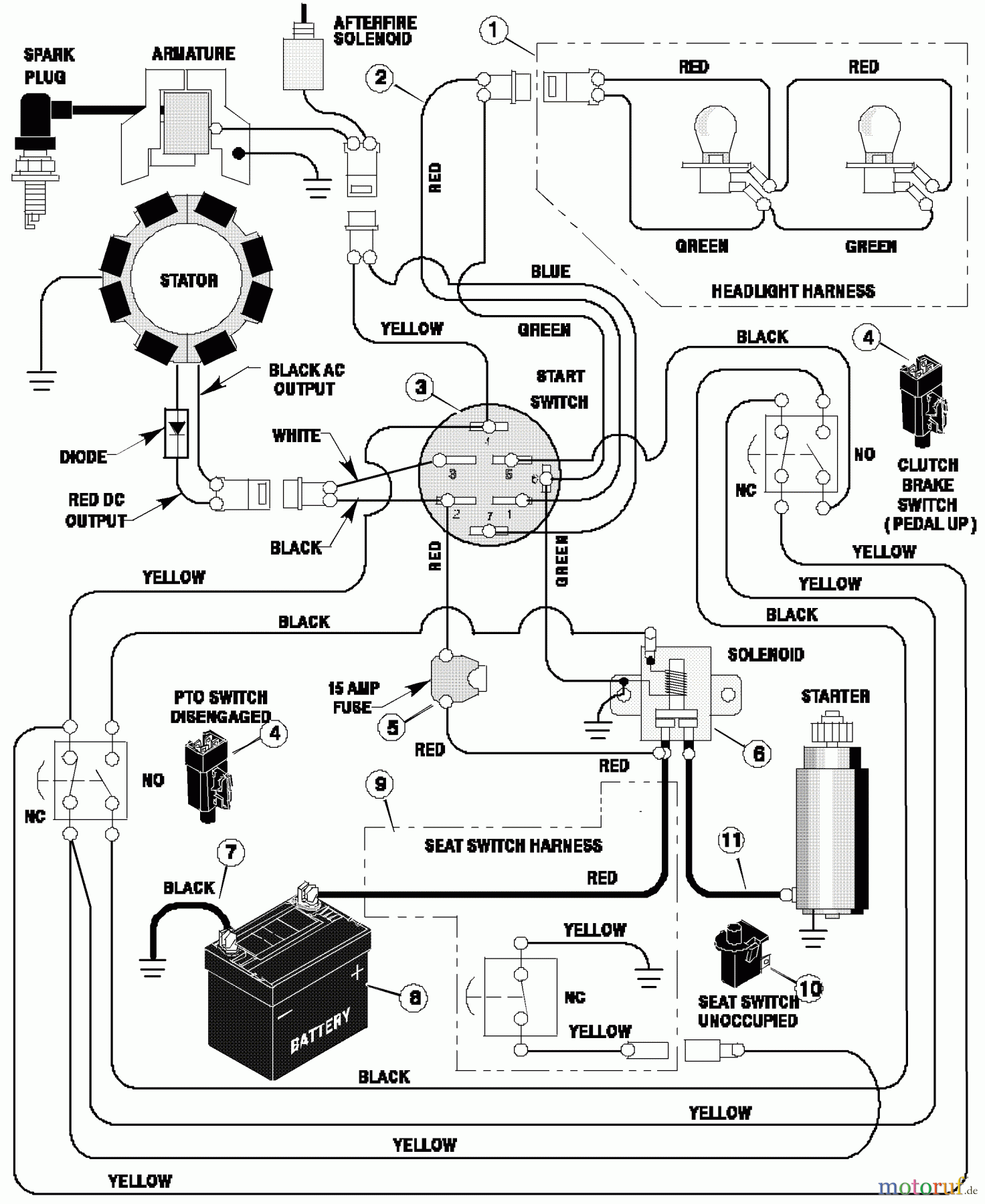  Murray Rasen- und Gartentraktoren 38500x92A - B&S/Murray 38