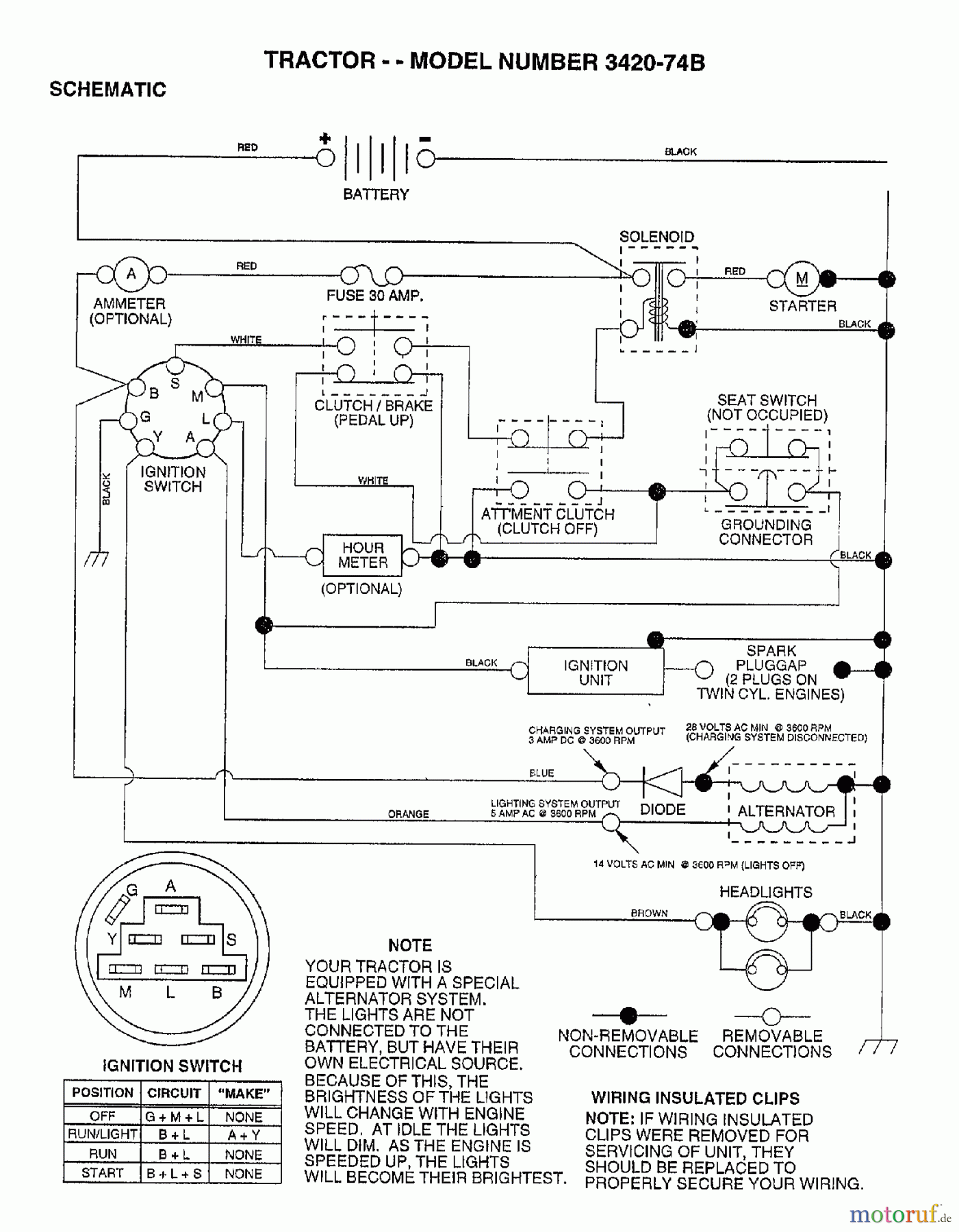  Poulan / Weed Eater Rasen und Gartentraktoren 342074B - Poulan Lawn Tractor (2006-10) SCHEMATIC