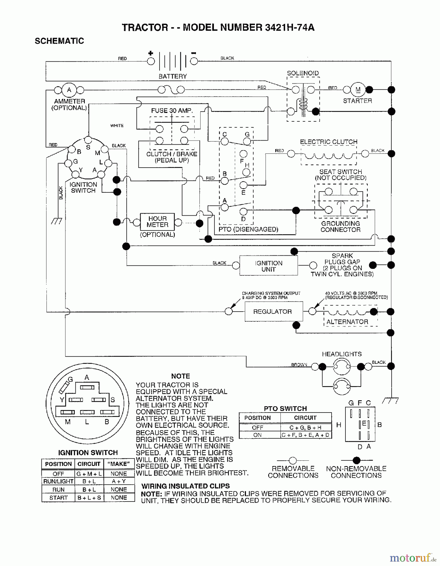  Poulan / Weed Eater Rasen und Gartentraktoren 3421H74A - Poulan Lawn Tractor (2006-10) SCHEMATIC